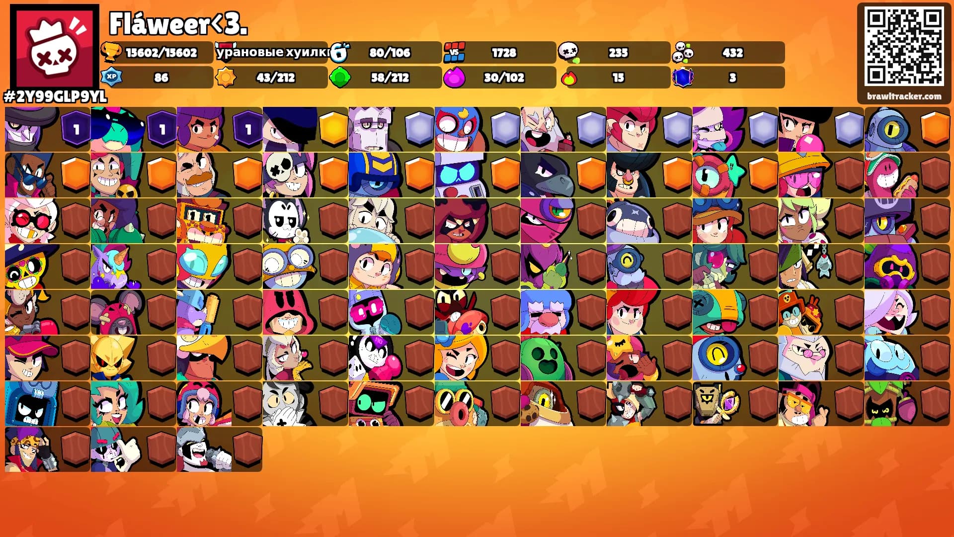 Fláweer<3.'s Ranks