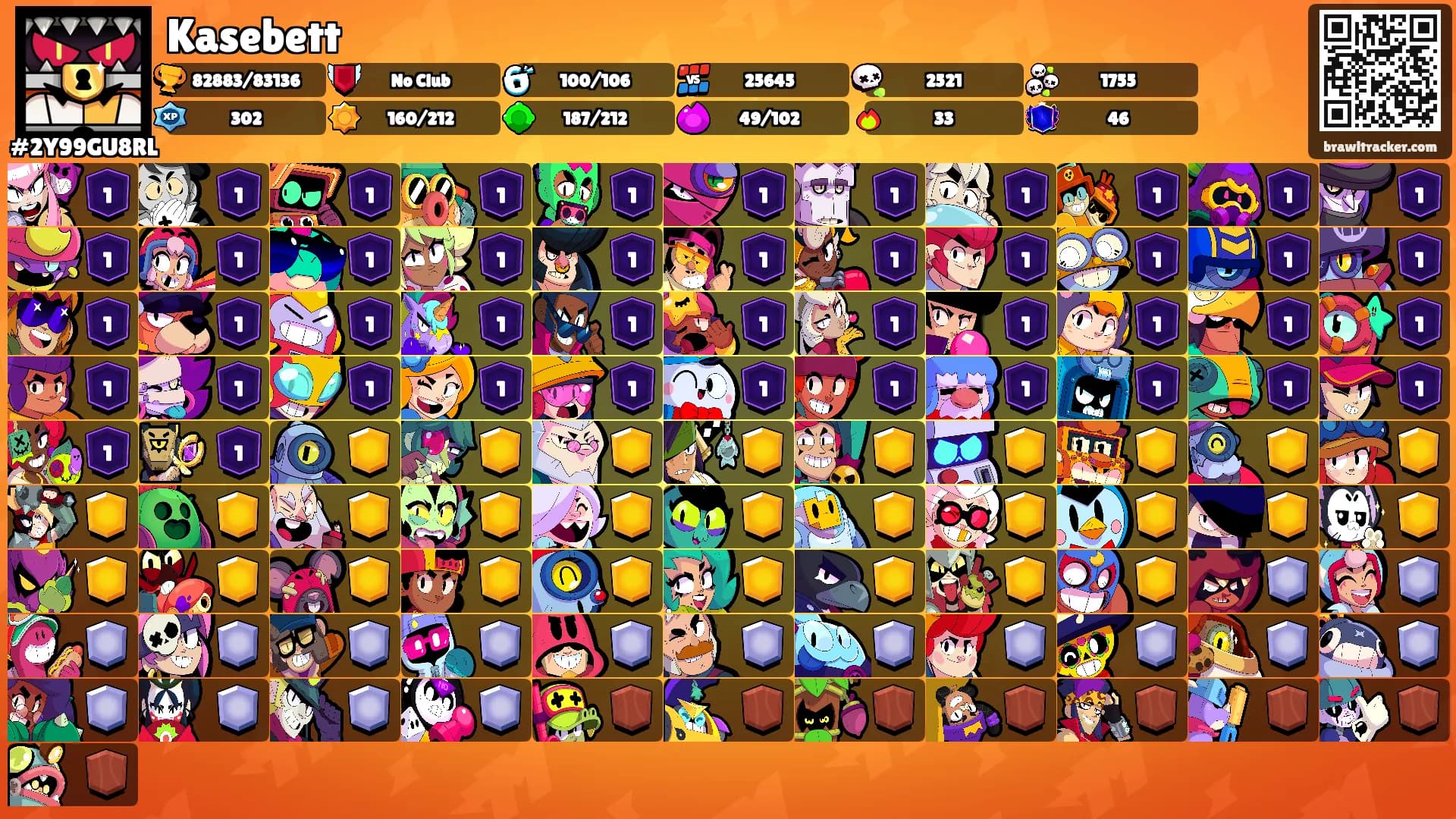 Kasebett's Ranks