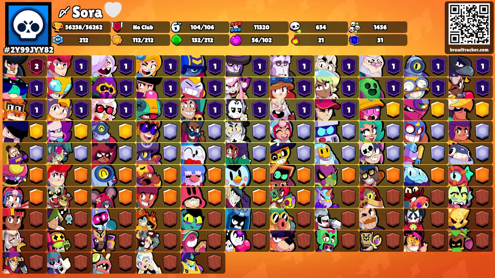 〆Sora 🤍's Ranks