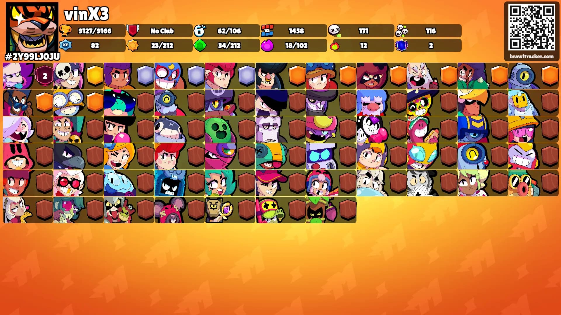 vinX3's Ranks