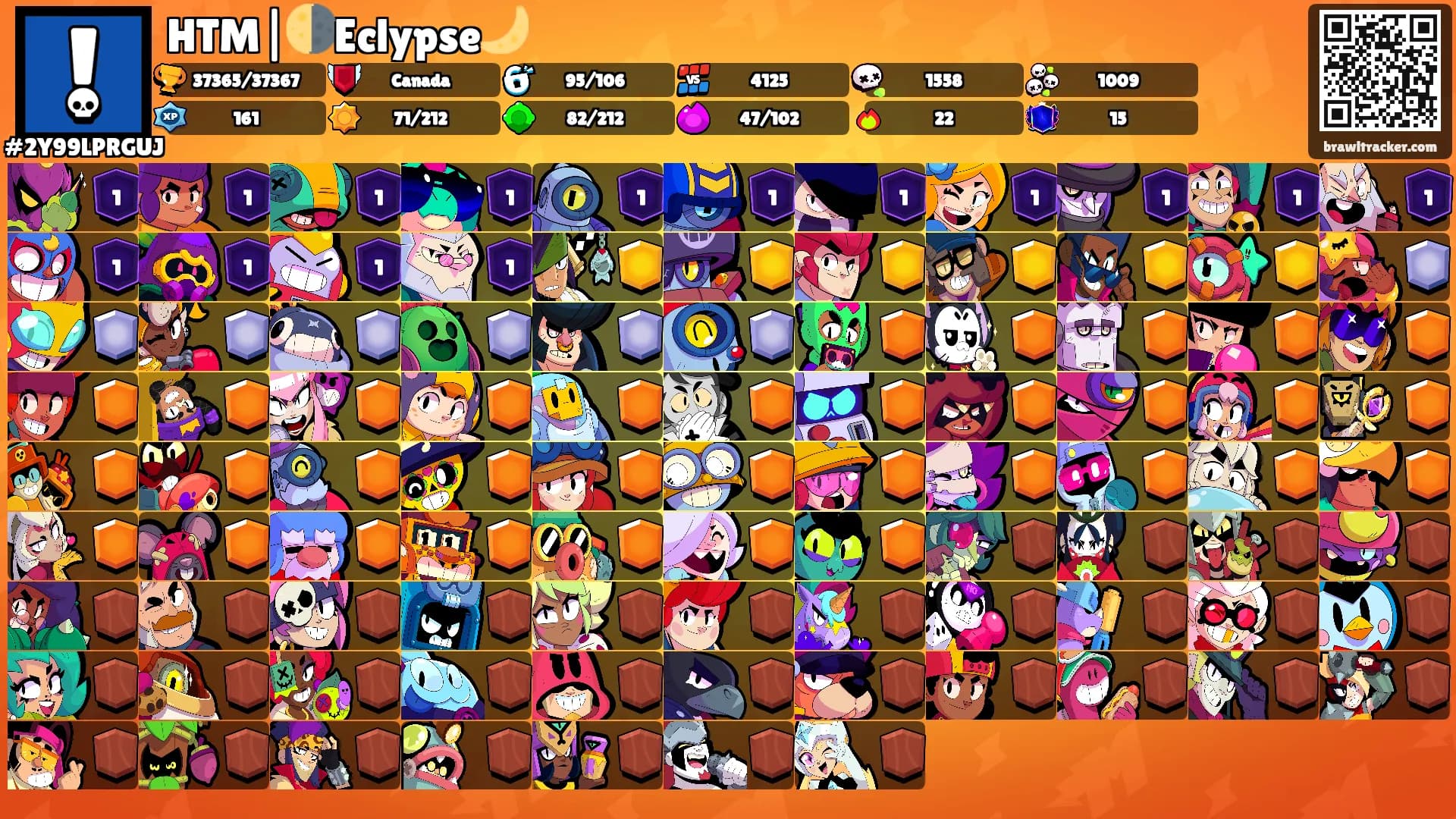 HTM|🌗Eclypse🌙's Ranks