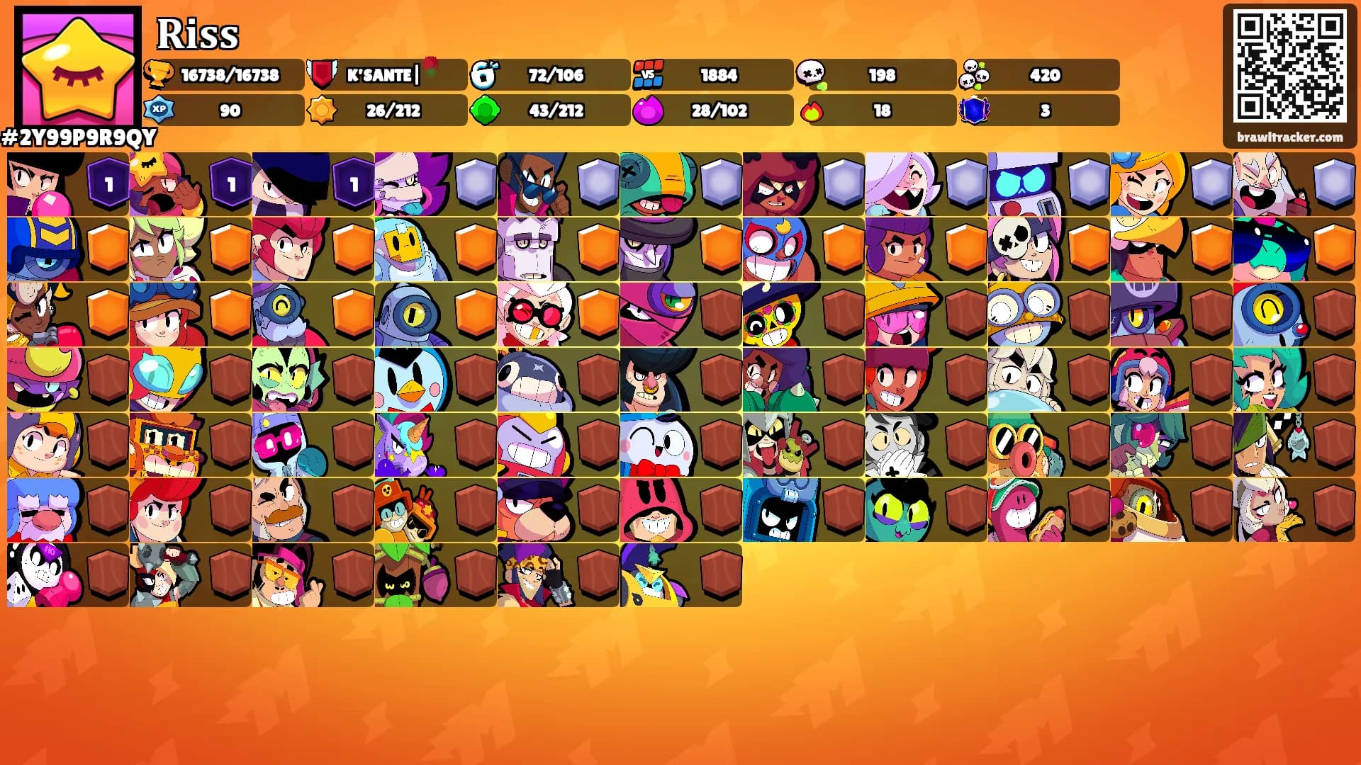 𝐑𝐢𝐬𝐬's Ranks