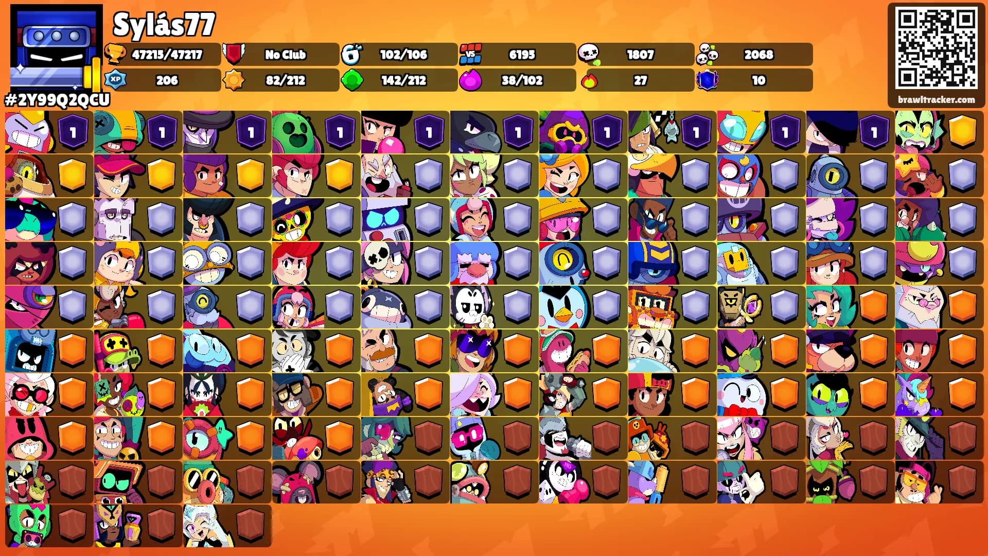 Sylás77's Ranks