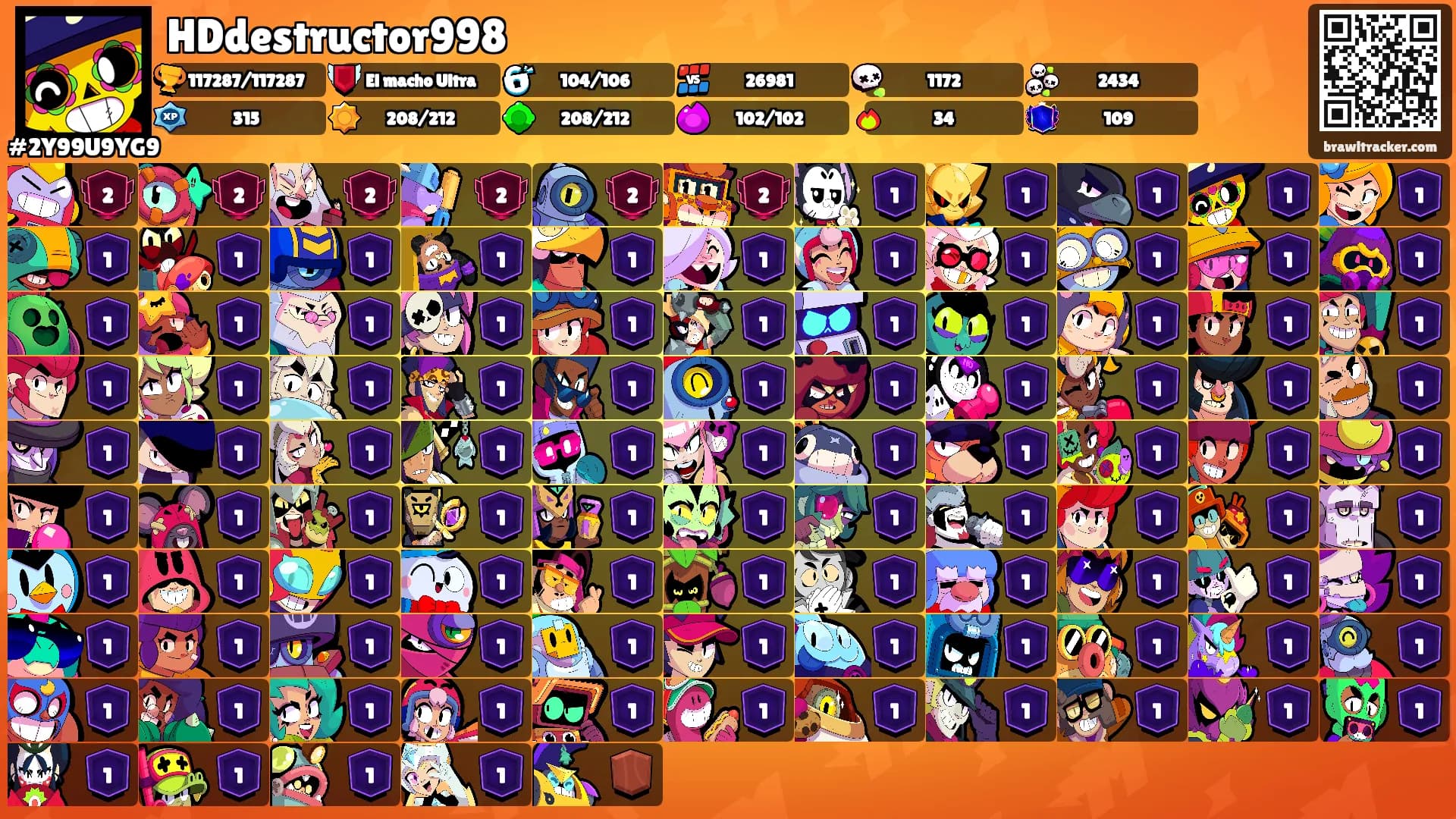 HDdestructor998's Ranks