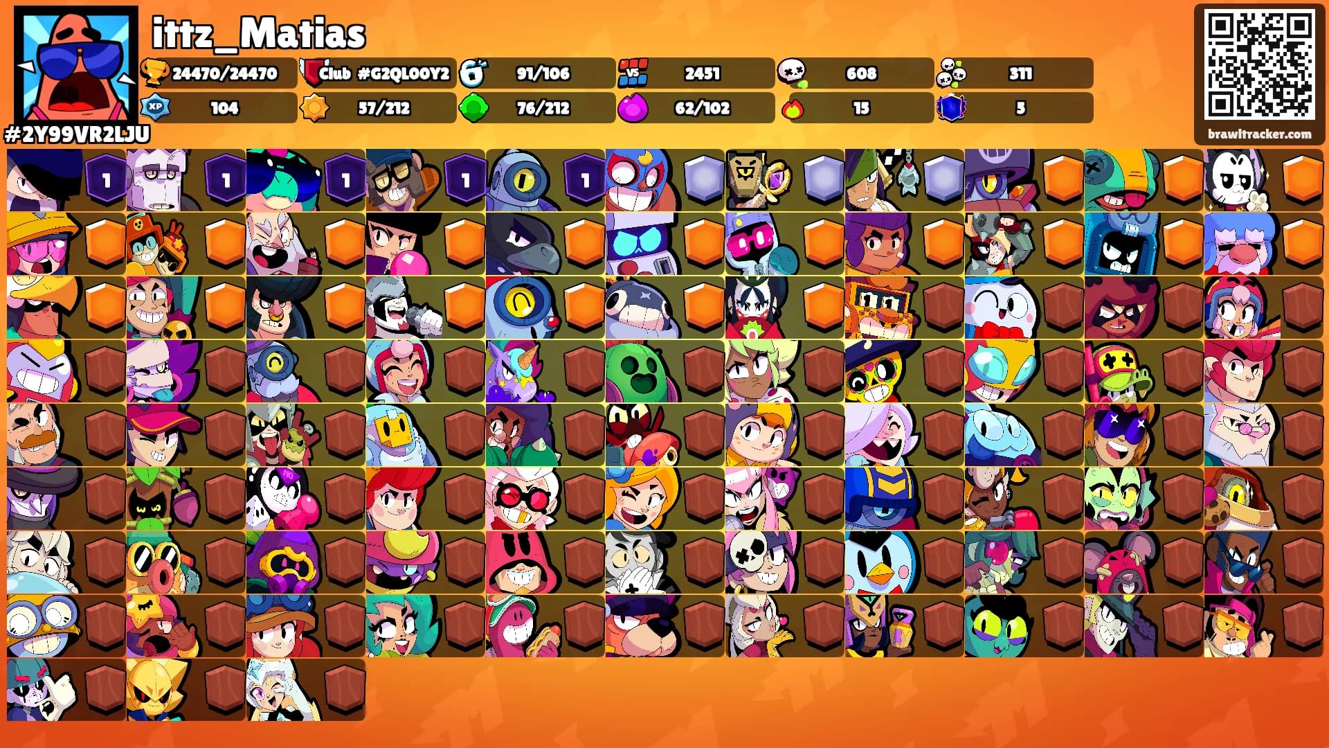 ittz_Matias's Ranks