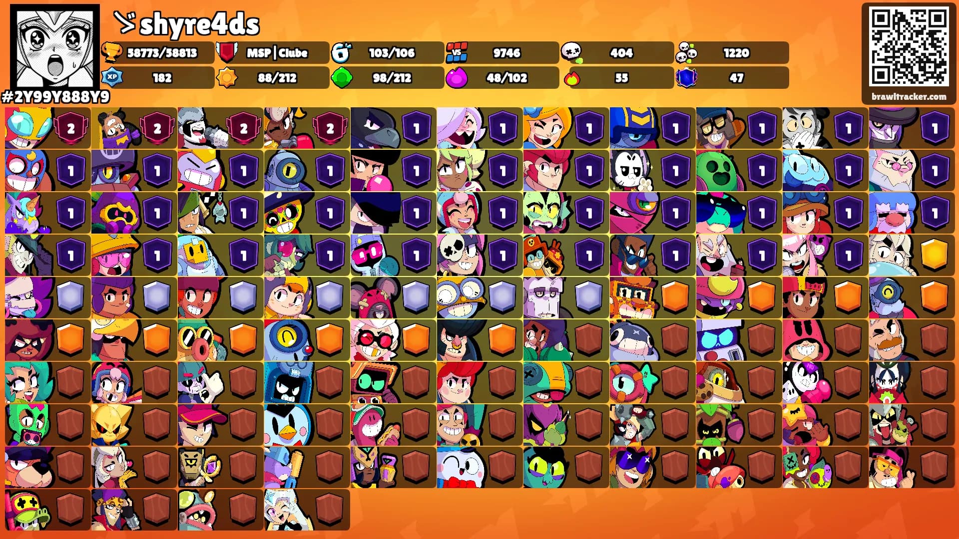 ゞshyre4ds's Ranks