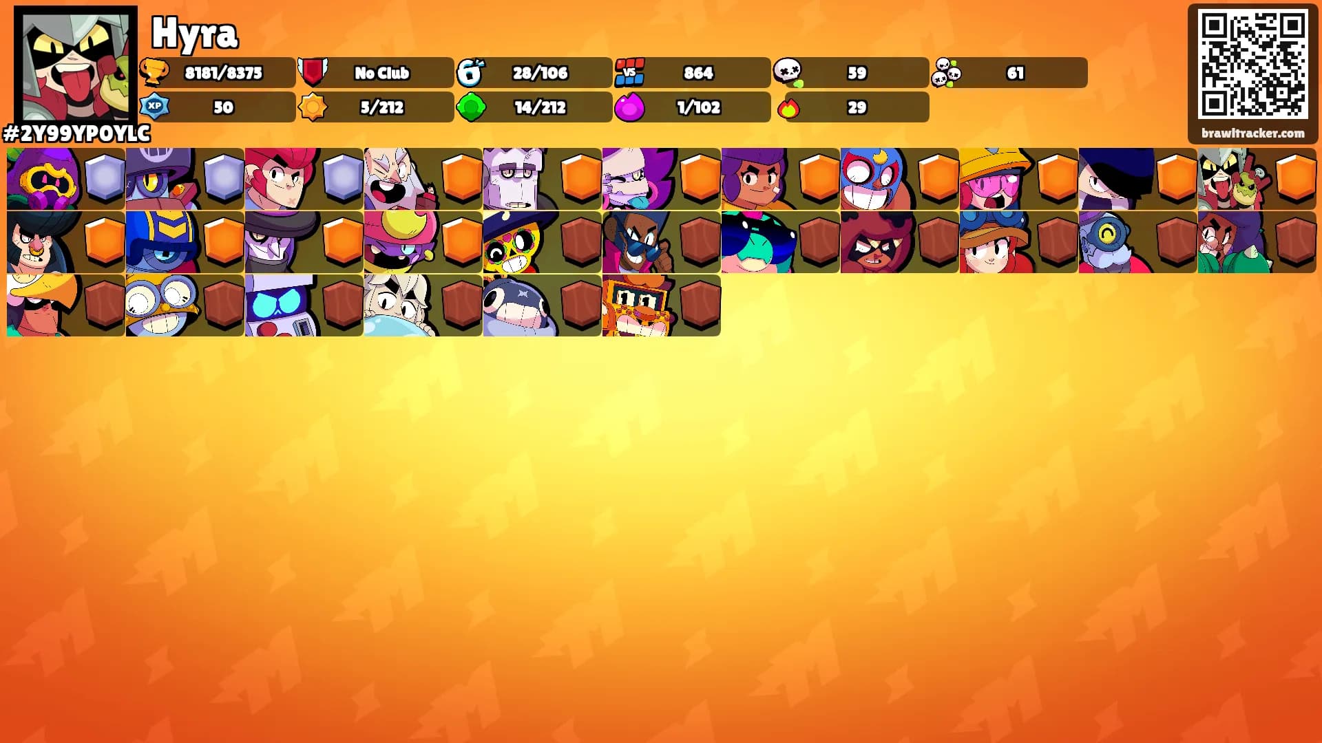 Hyra's Ranks