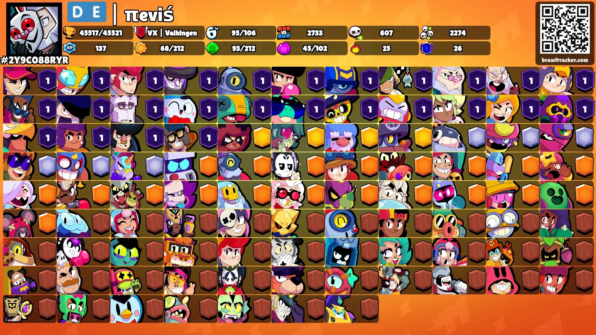 🇩🇪 | πeviś's Ranks