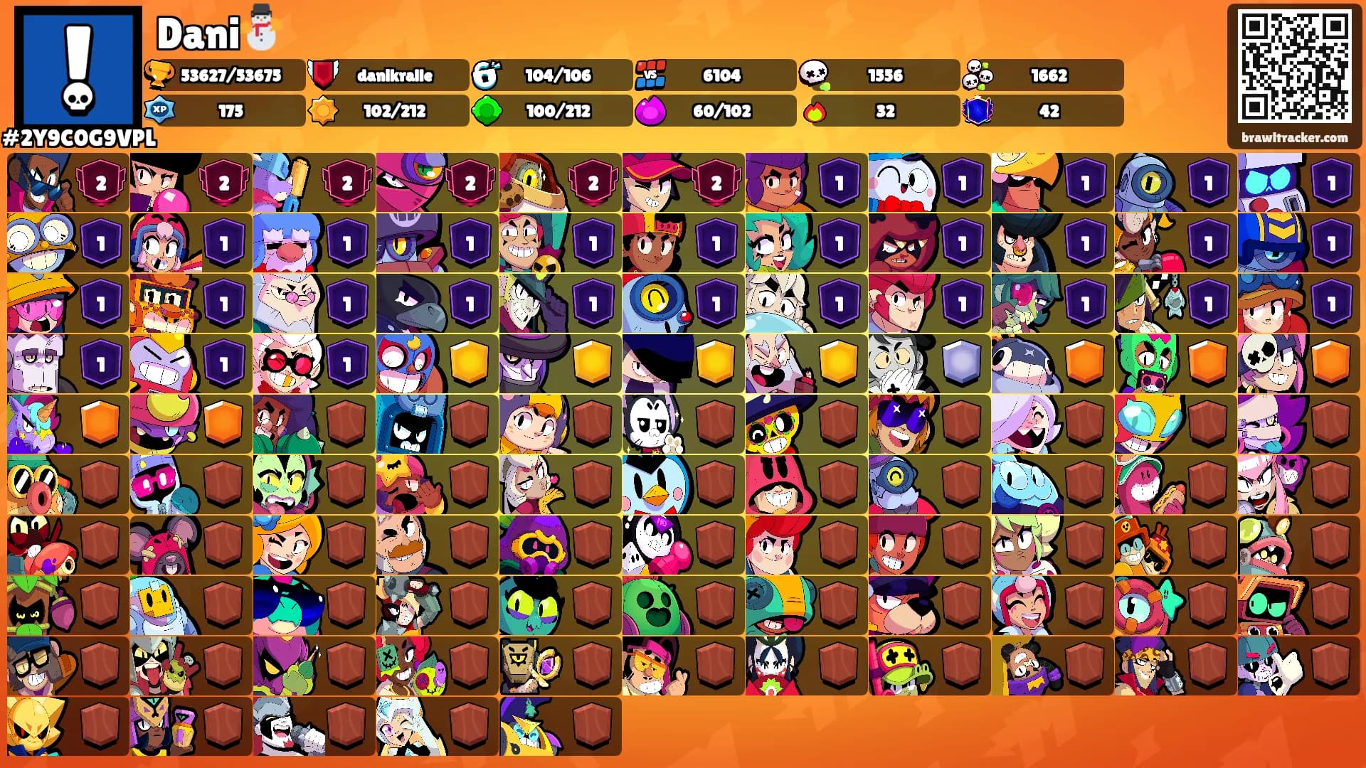 Dani⛄️'s Ranks