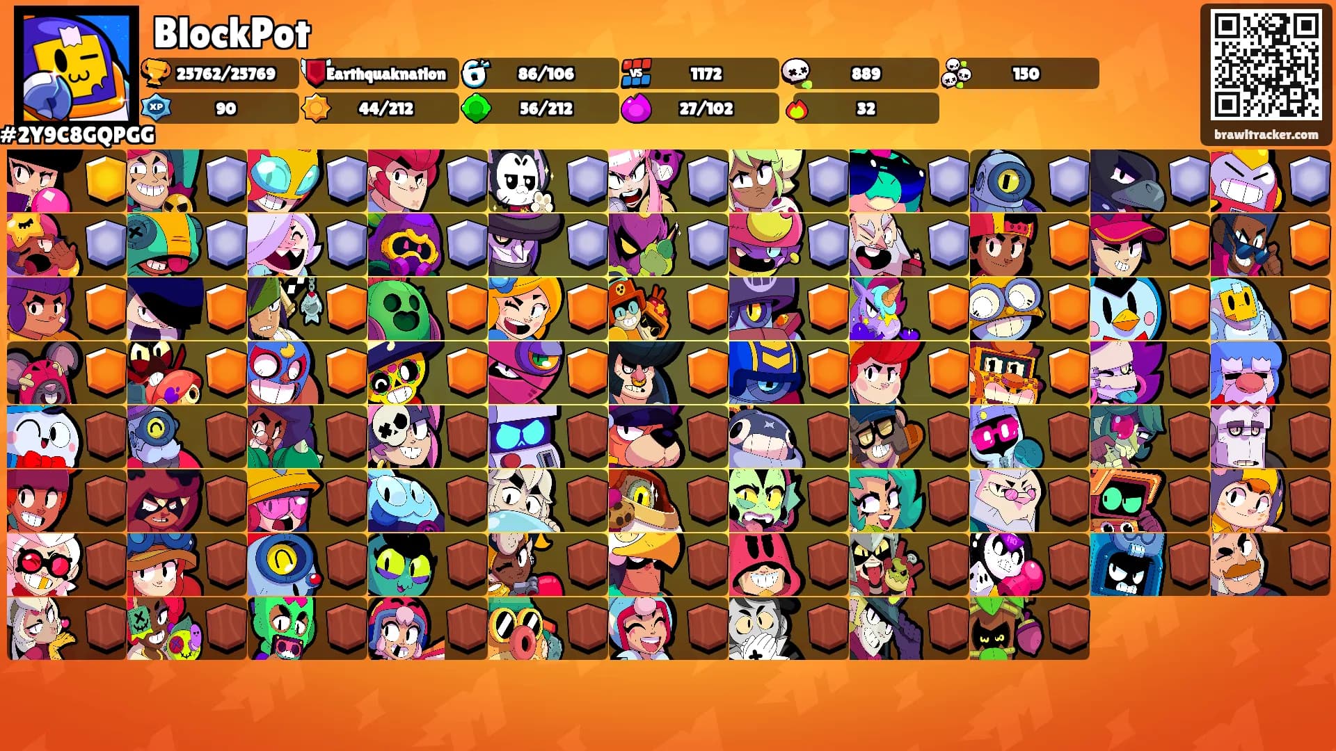 BlockPot's Ranks