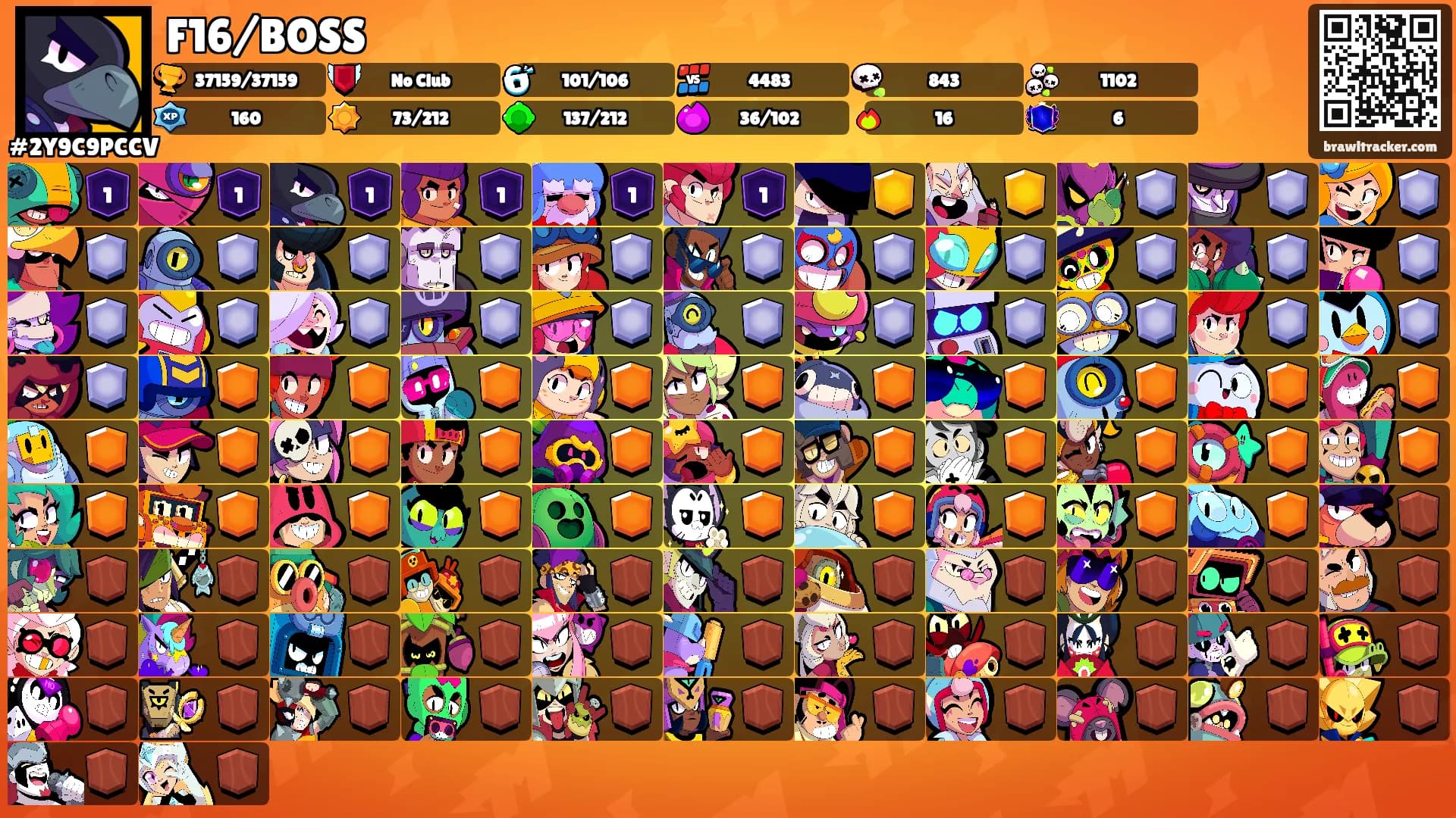 F16/BOSS's Ranks