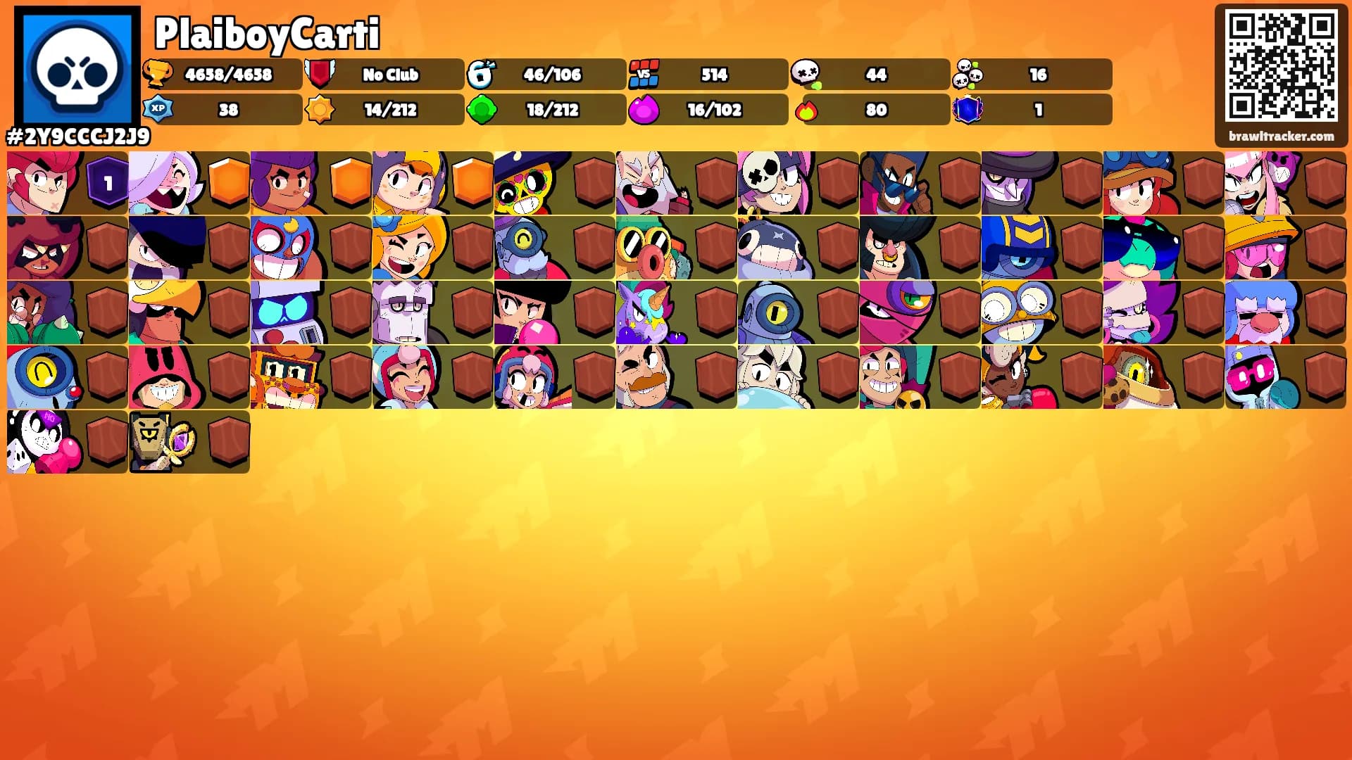 PlaiboyCarti's Ranks