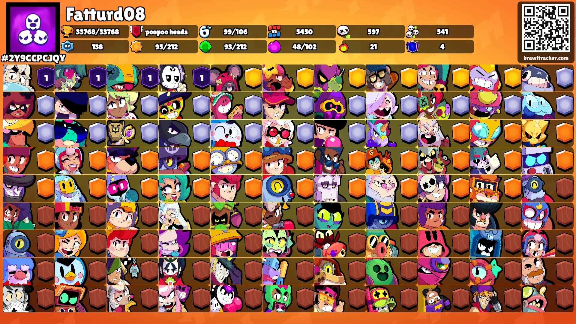 Fatturd08's Ranks