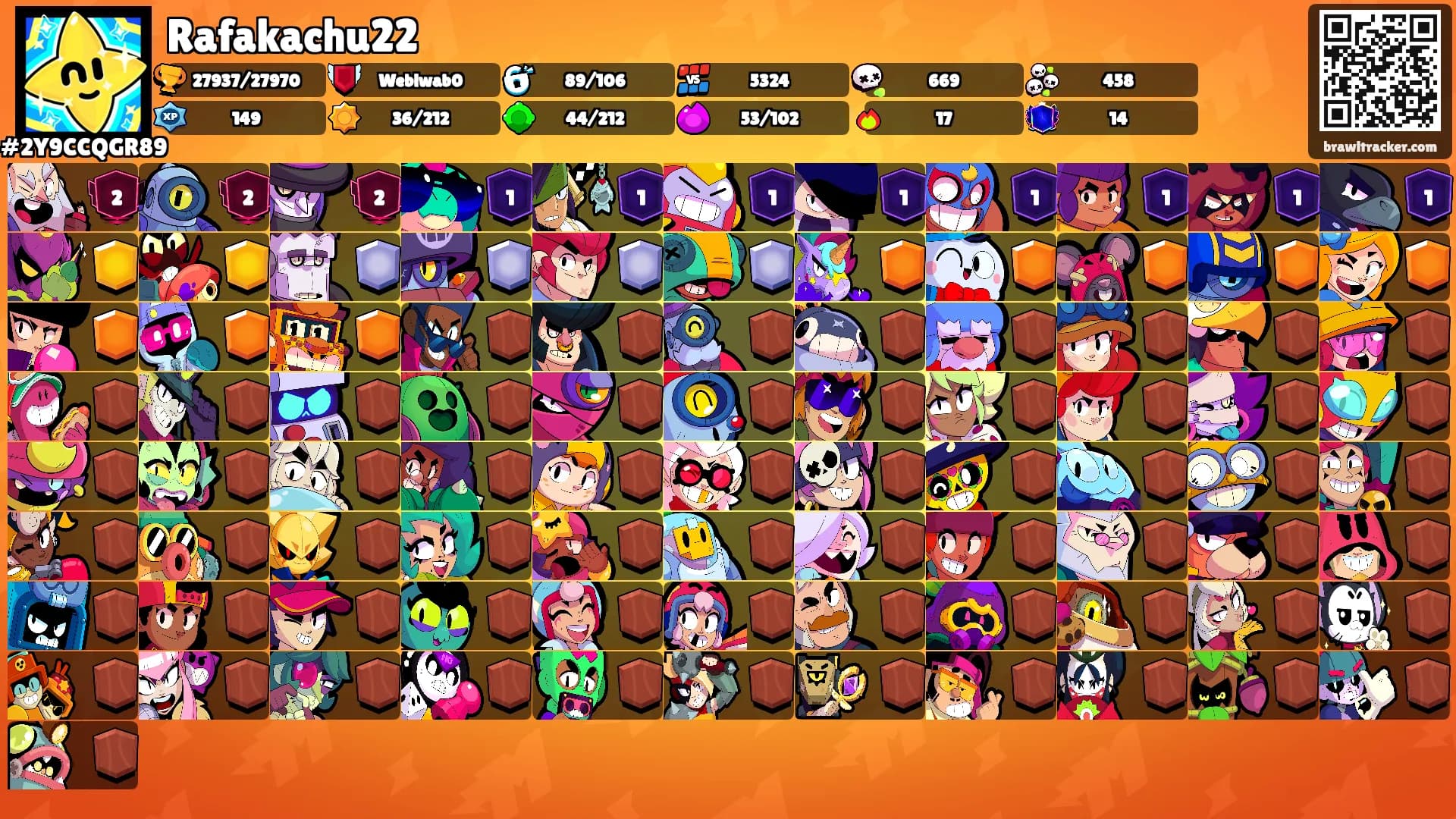 Rafakachu22's Ranks