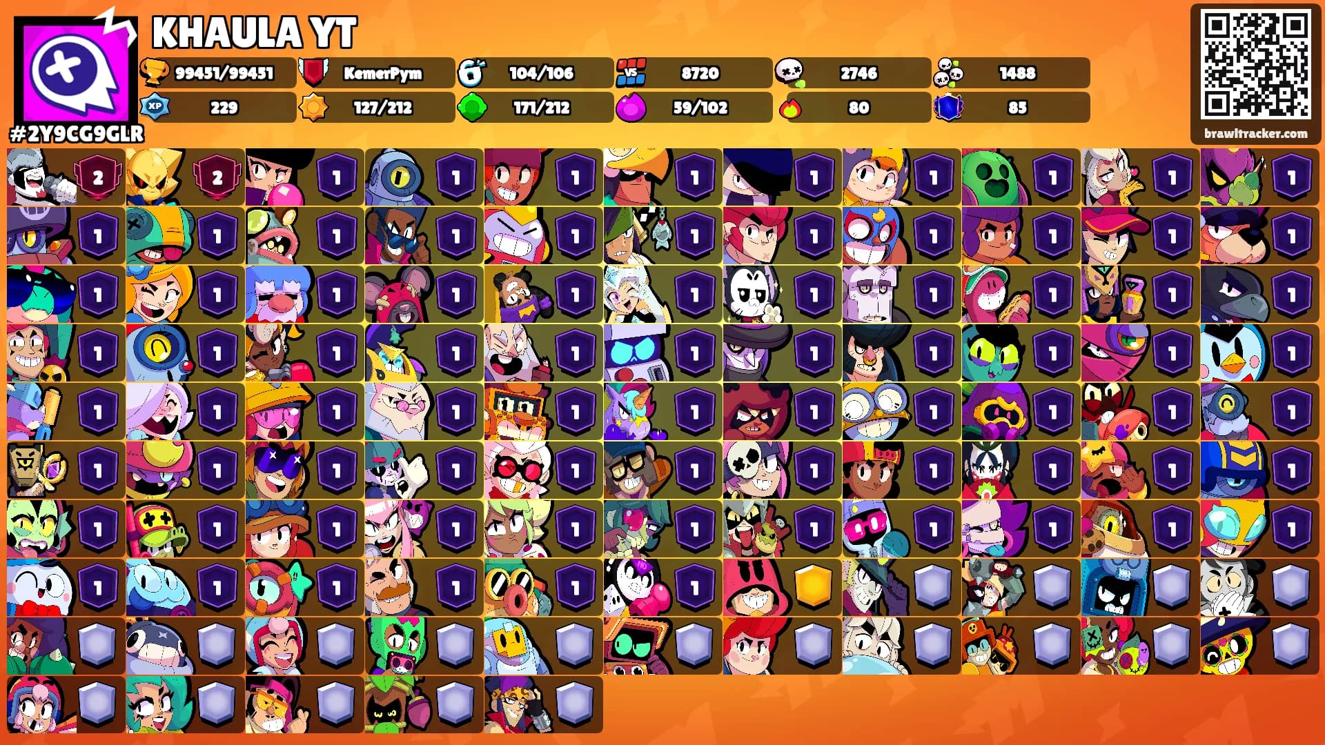 KHAULA YT's Ranks