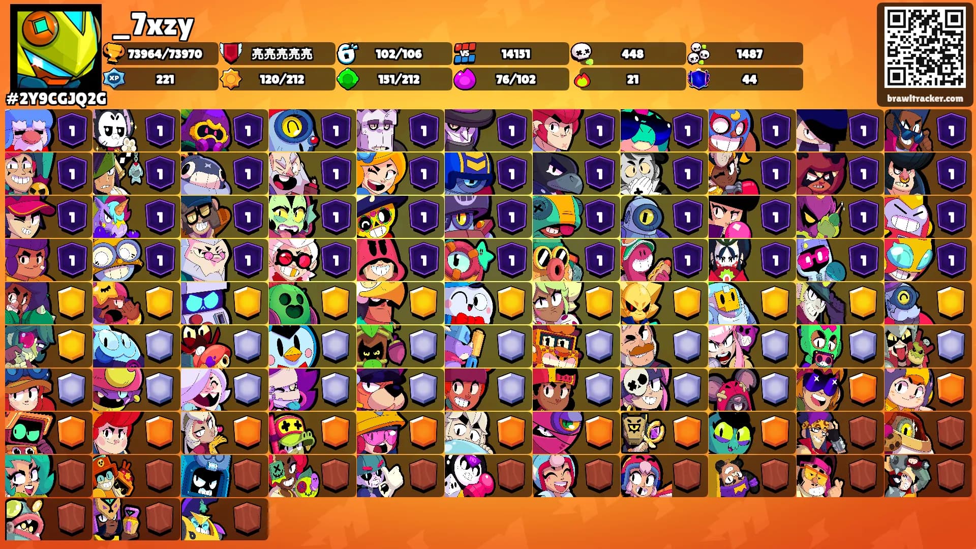 _7xzy's Ranks