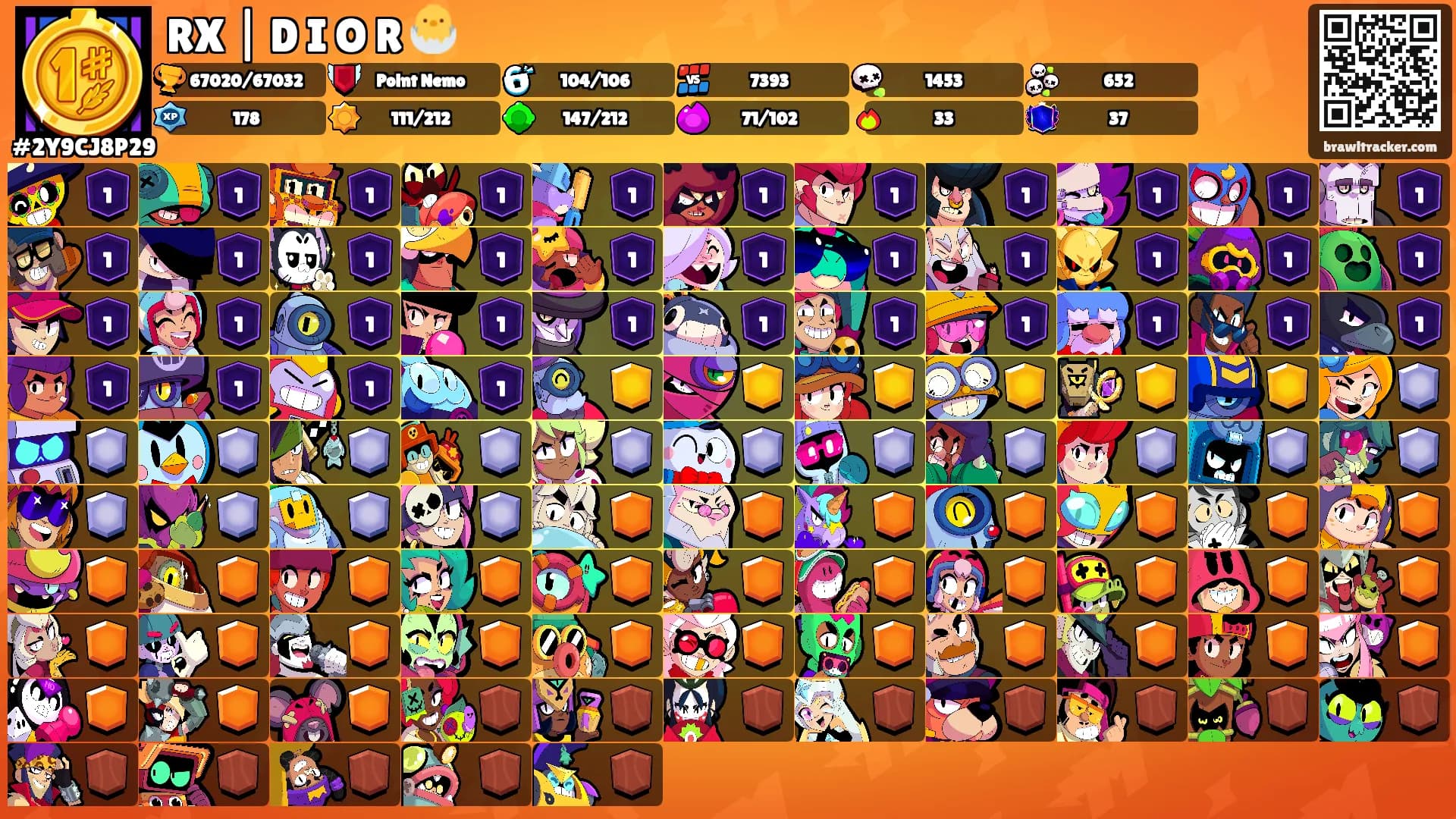 RX | D I O R 🐣's Ranks