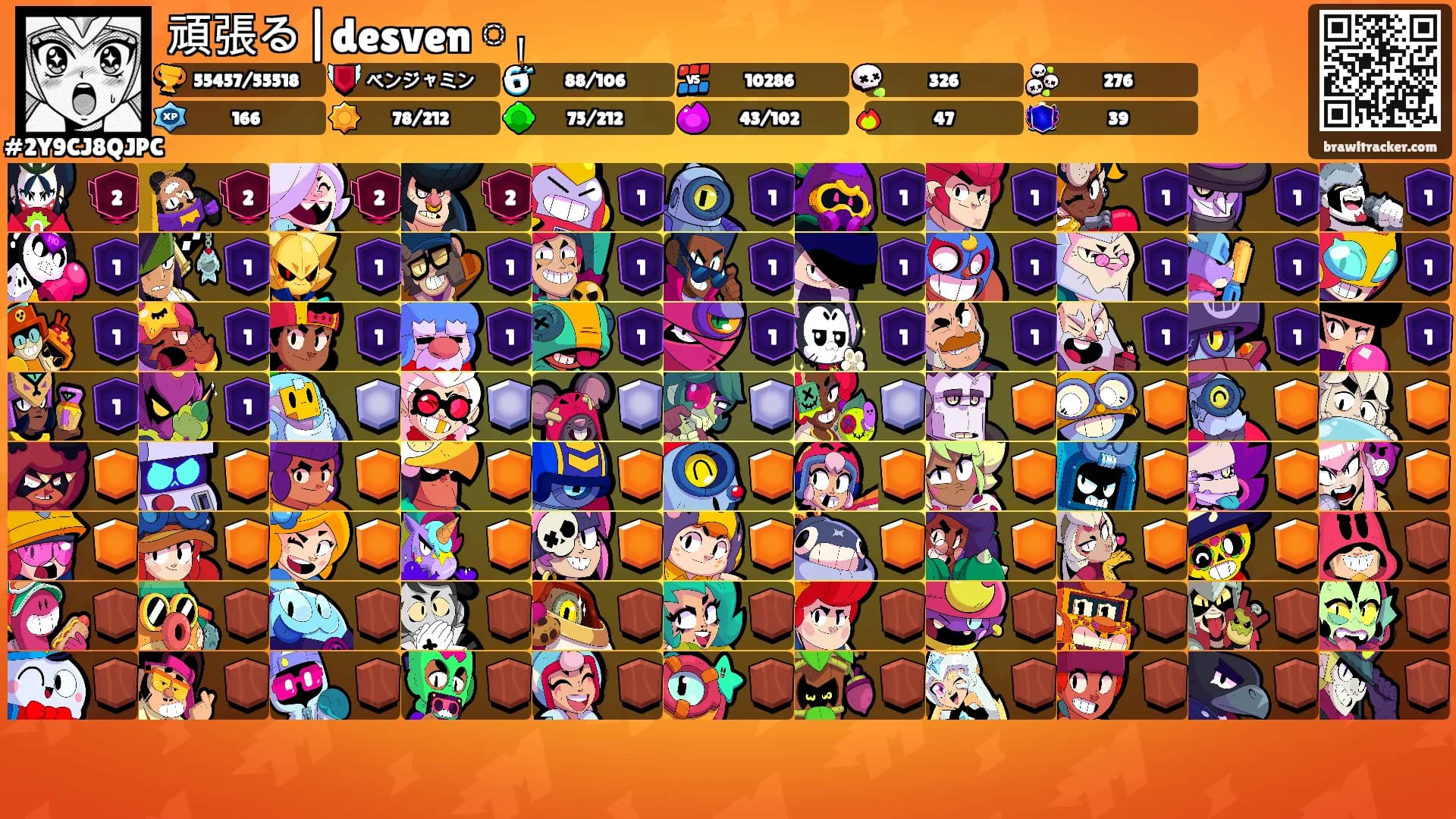 頑張る|desvenᛪ༙'s Ranks
