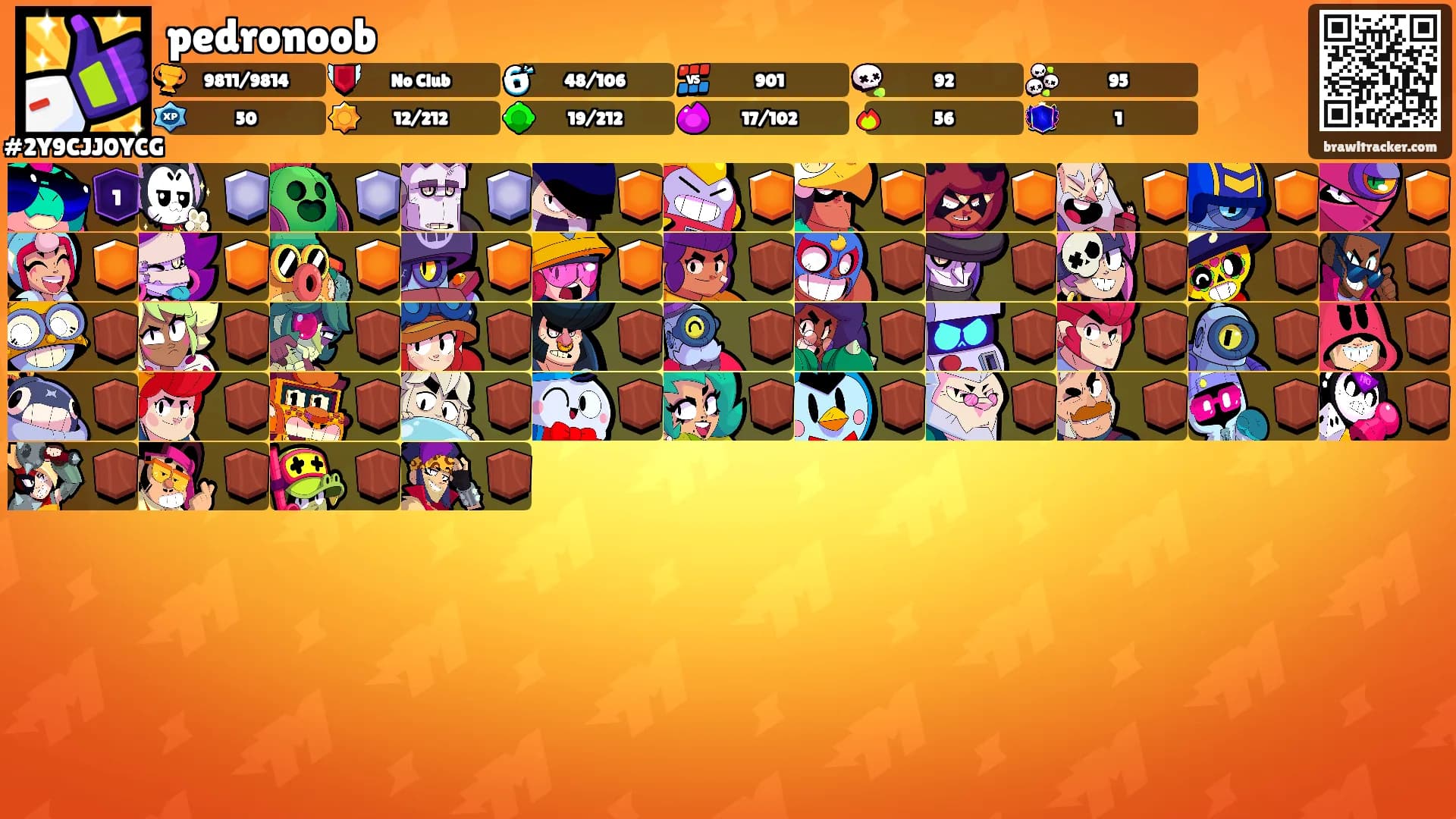 pedronoob's Ranks