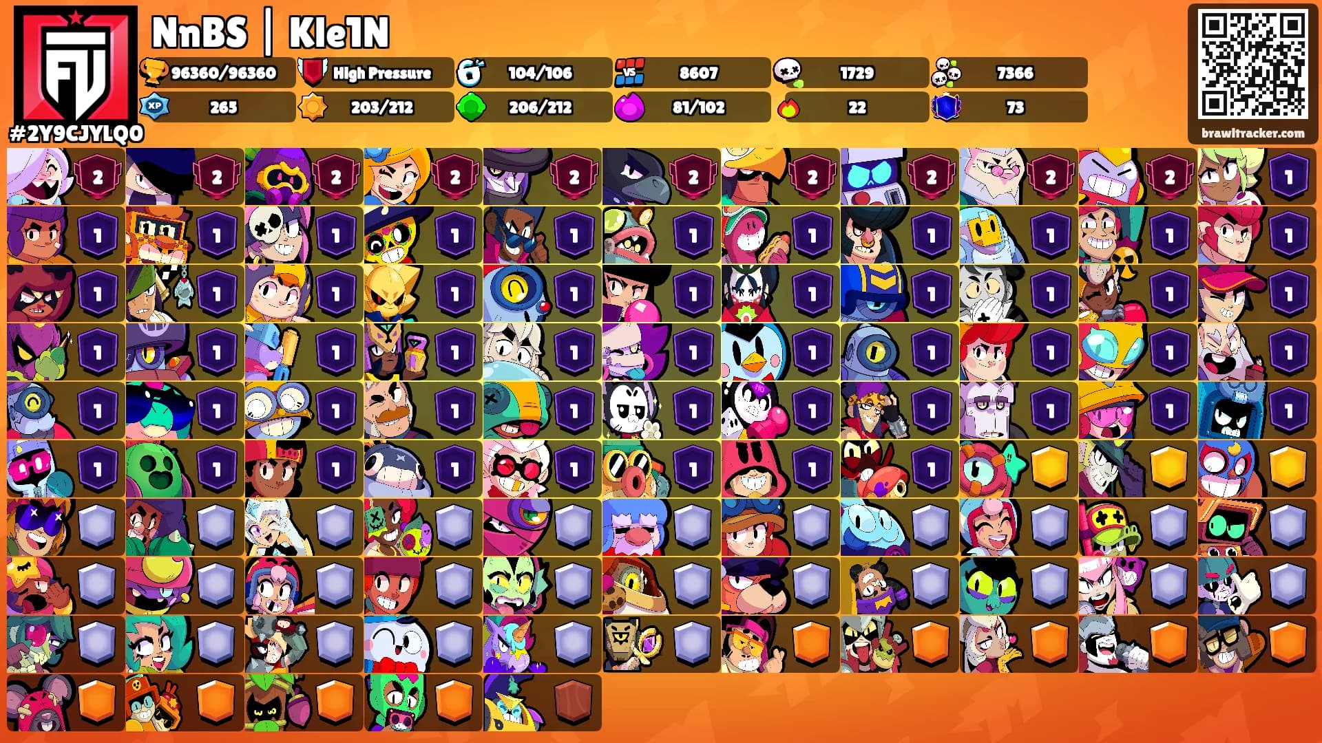 NnBS | Kle1N's Ranks