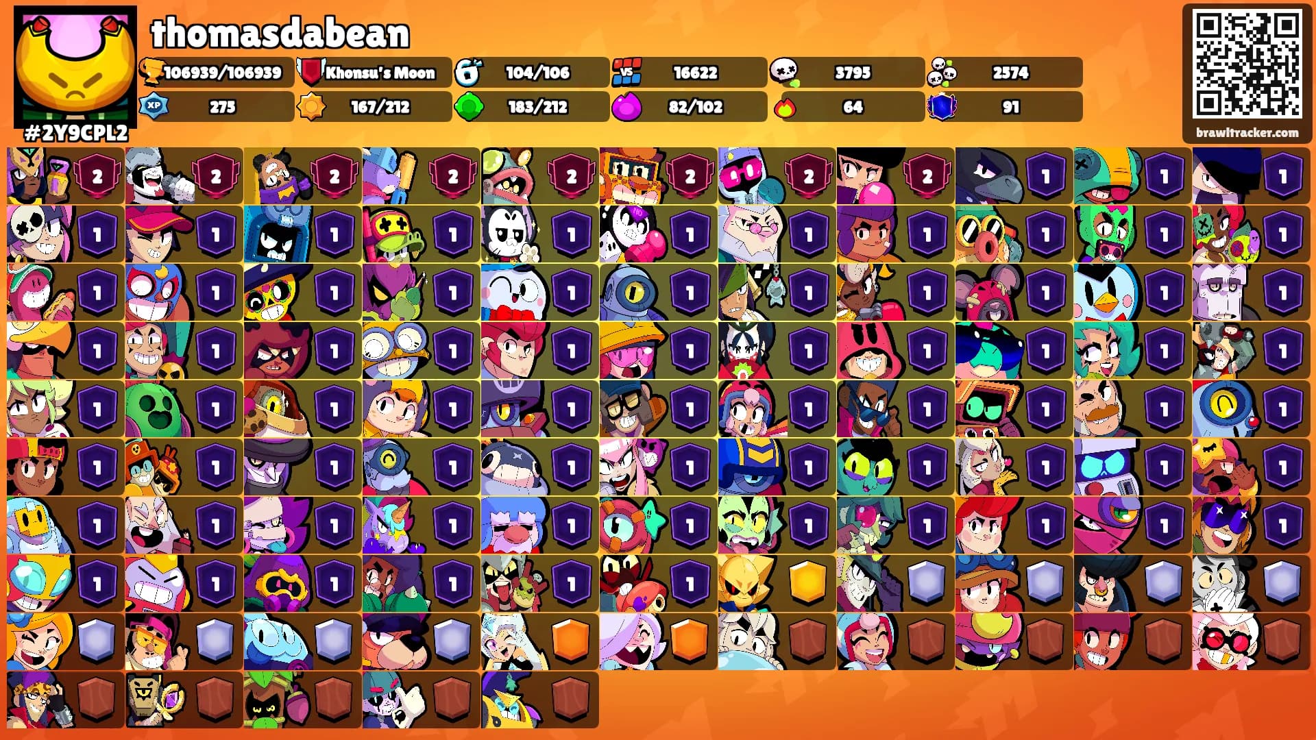 thomasdabean's Ranks