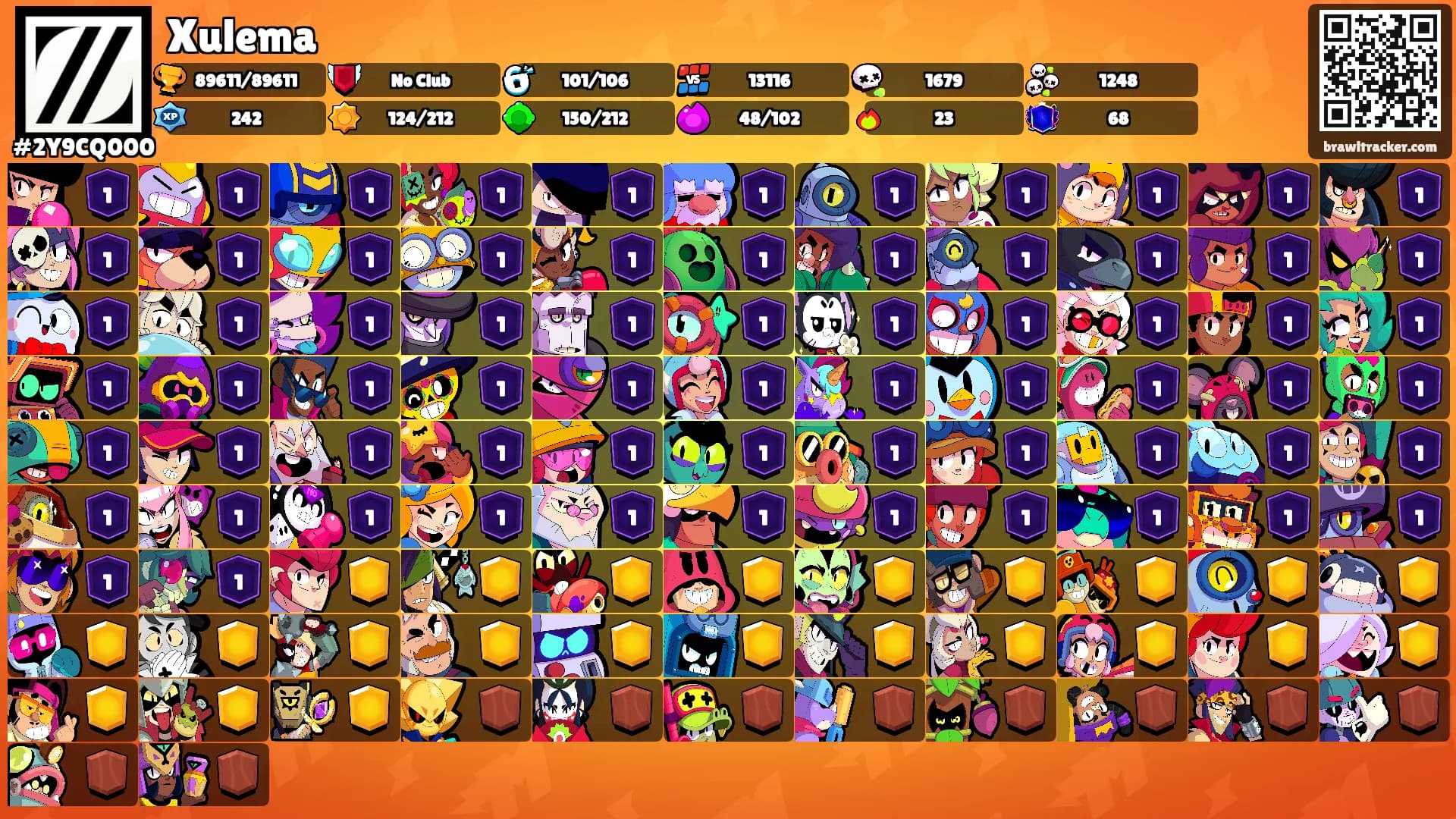 Xulema's Ranks