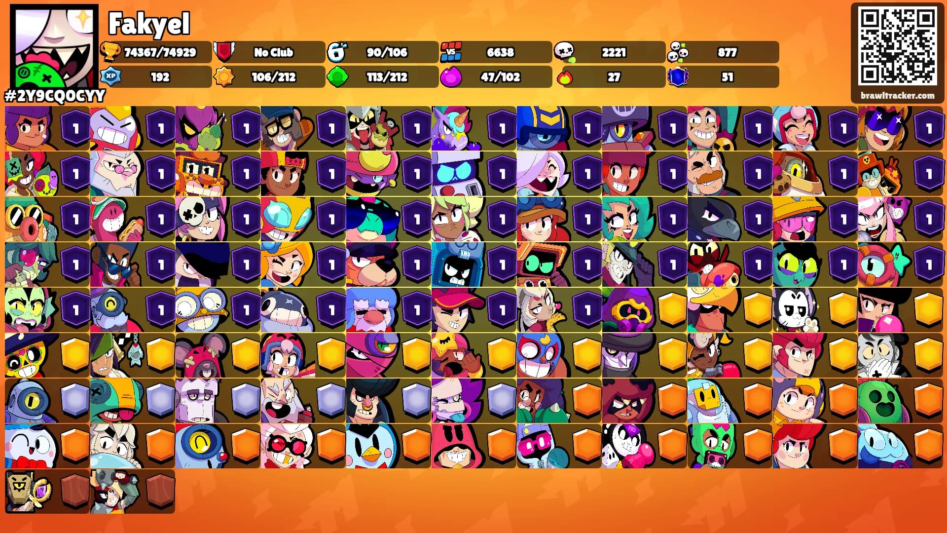 Fakyel's Ranks