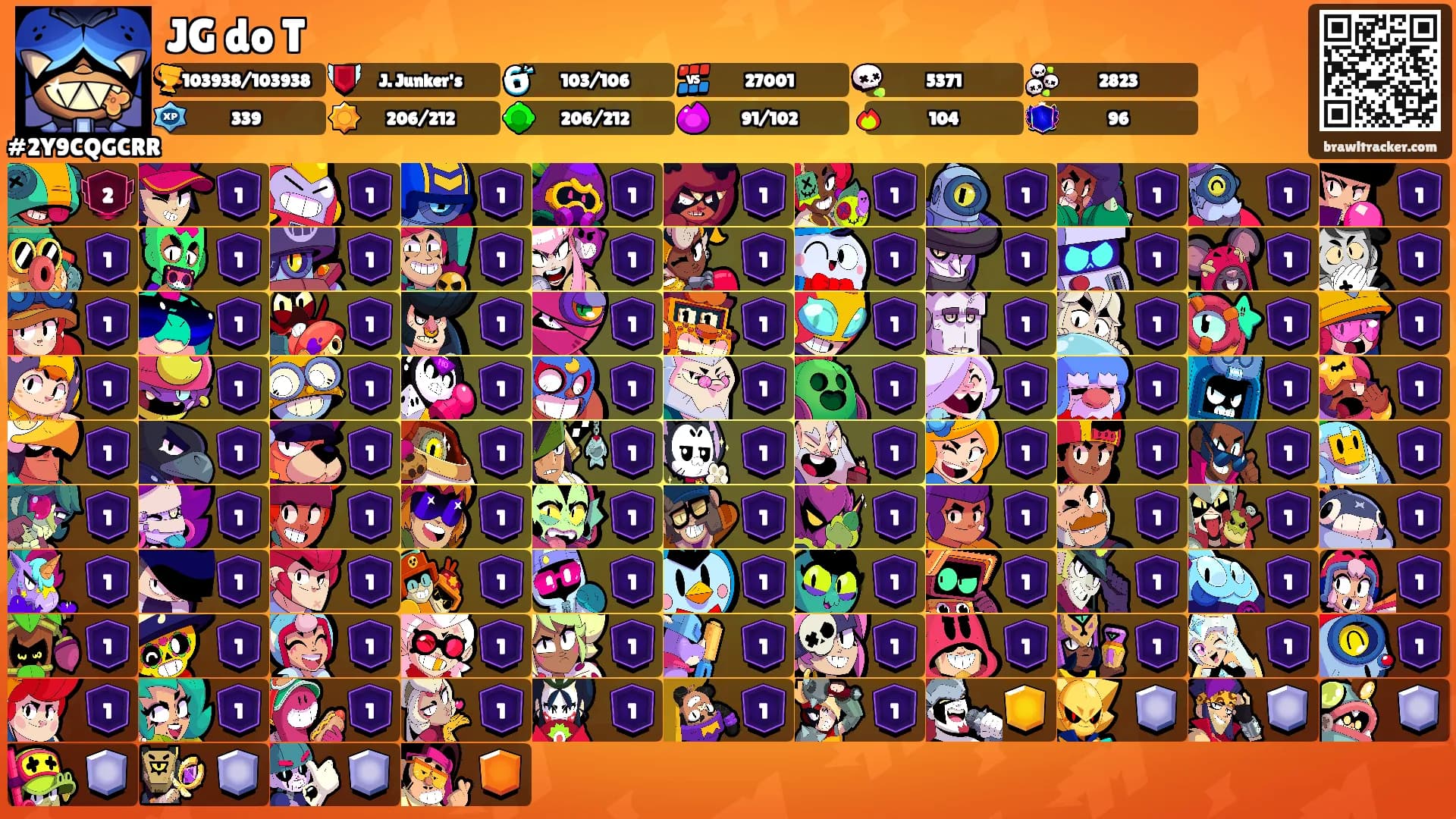 JG do T's Ranks