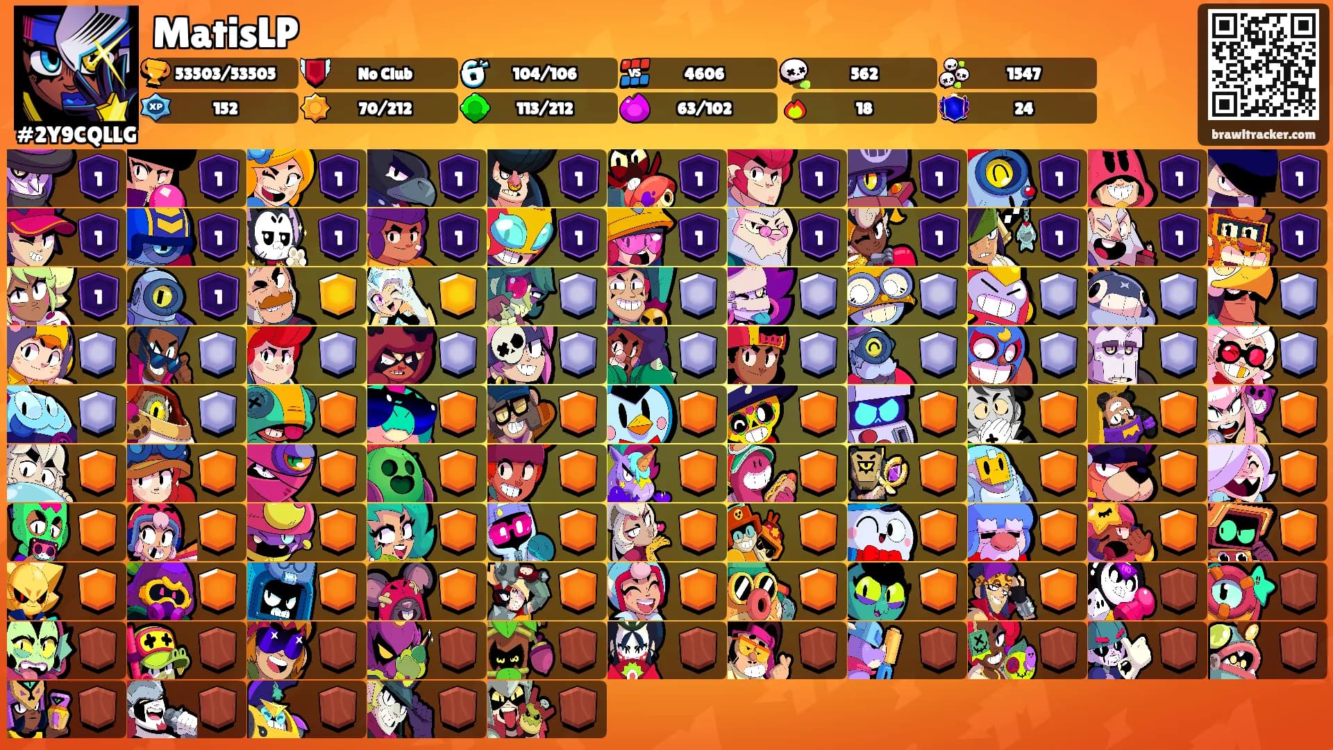 MatisLP's Ranks