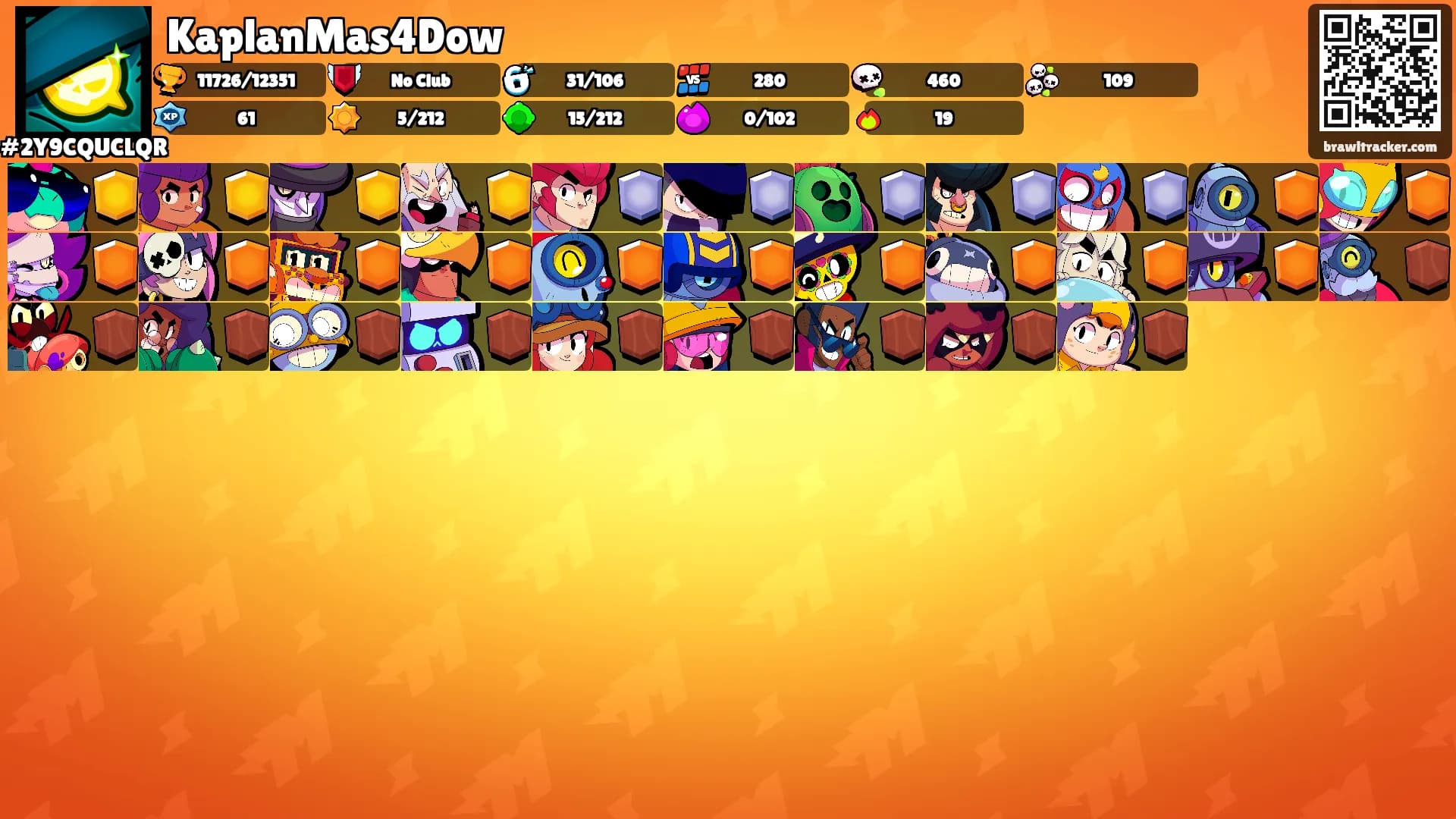 KaplanMas4Dow's Ranks