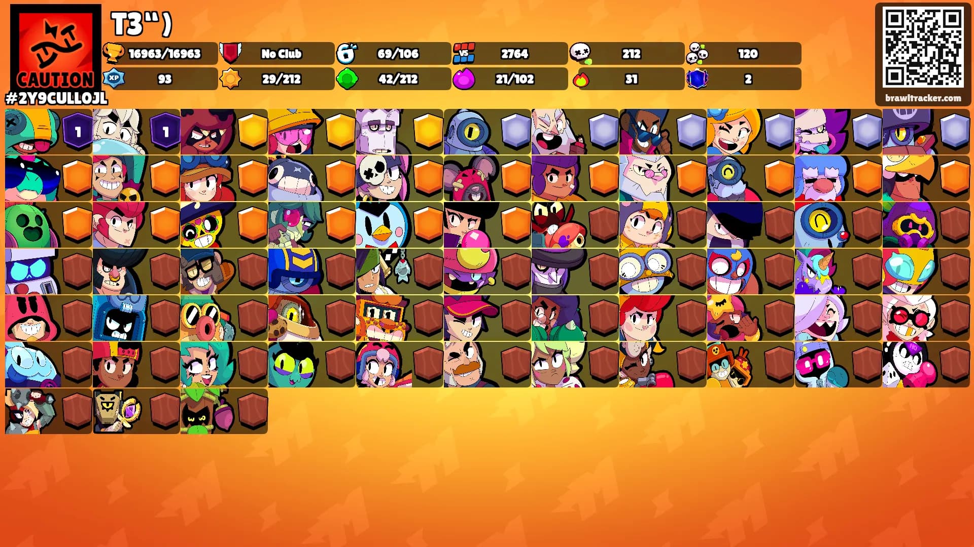T3“)'s Ranks