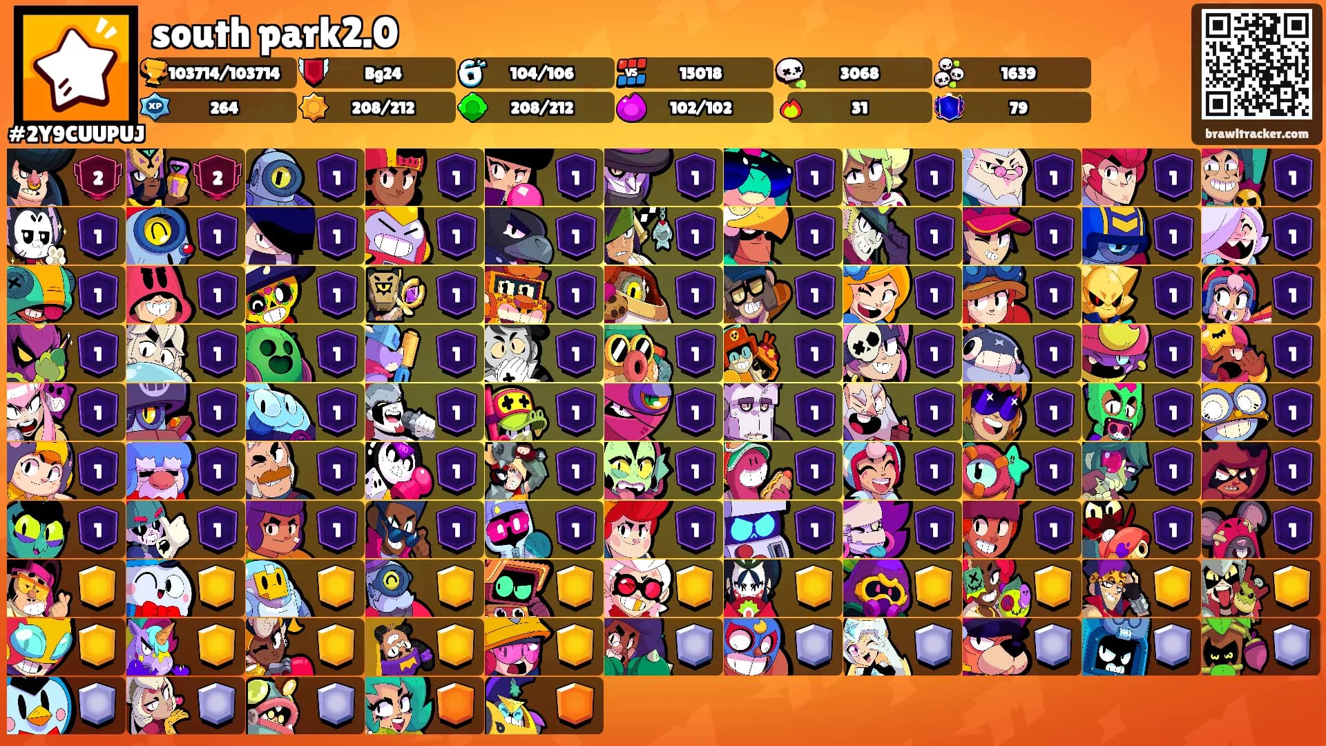 south park2.0's Ranks