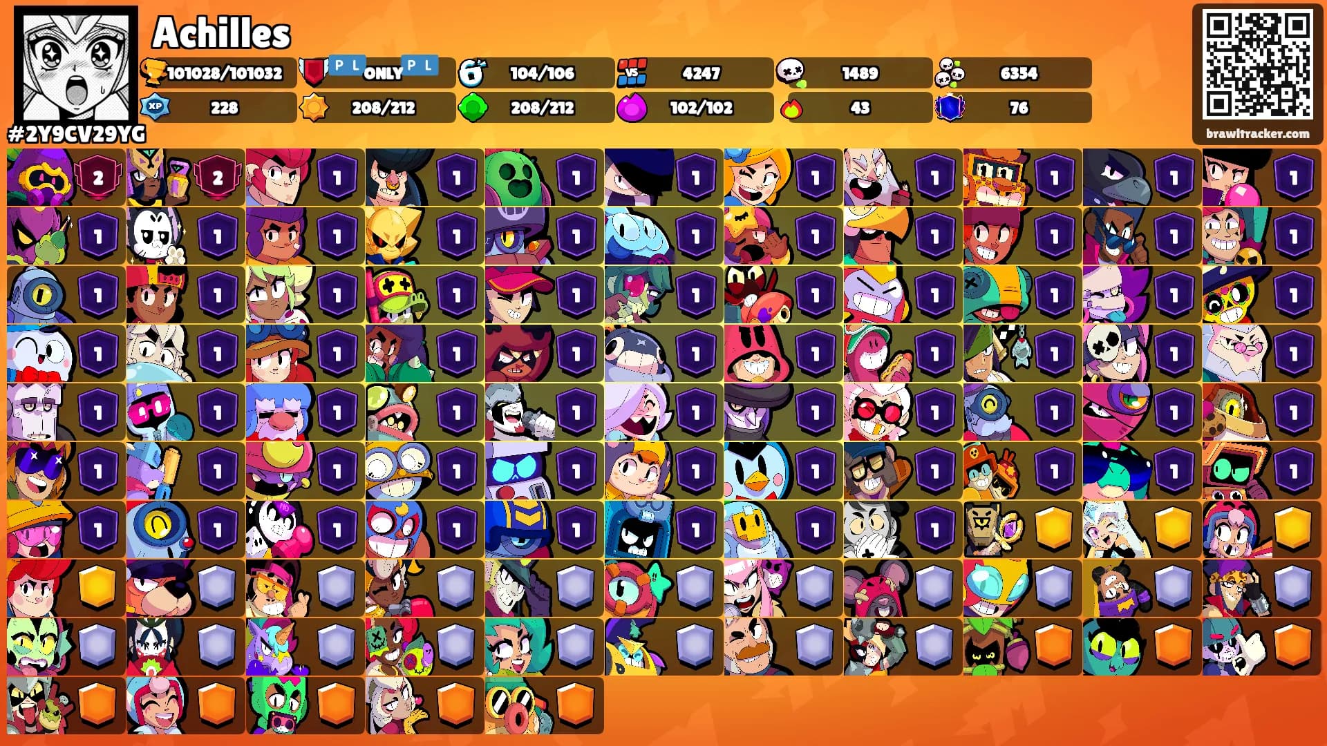Achilles's Ranks