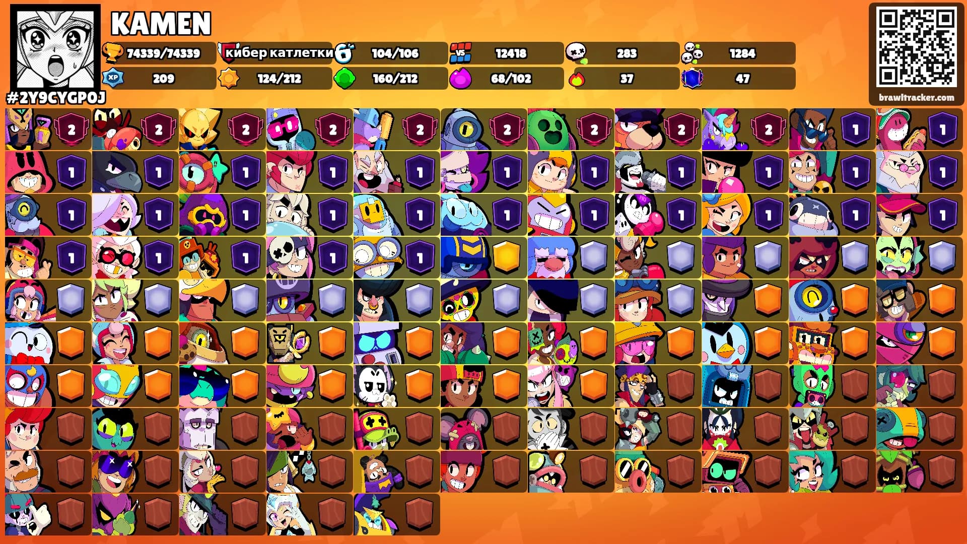 KAMEN's Ranks