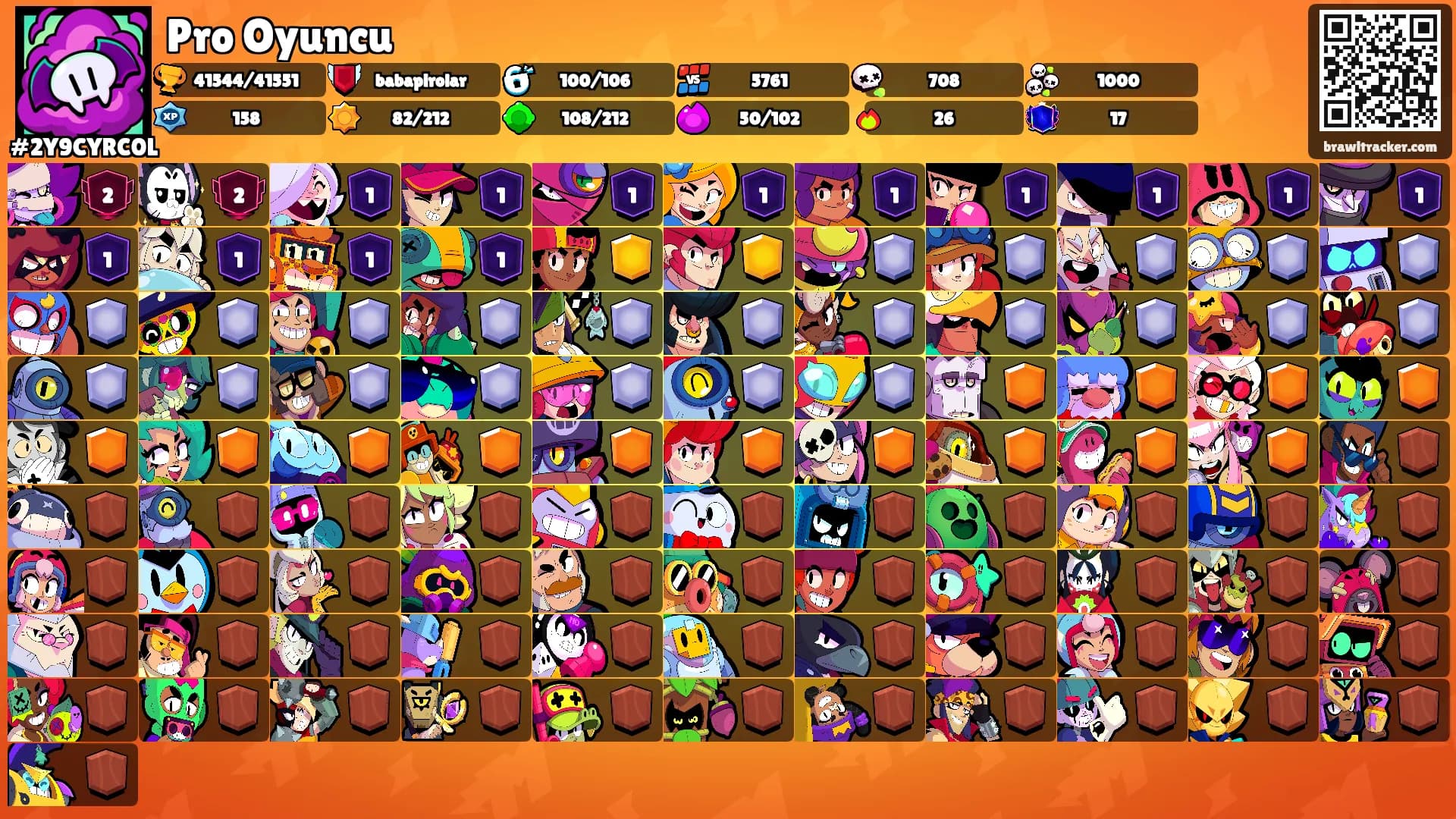 Pro Oyuncu's Ranks