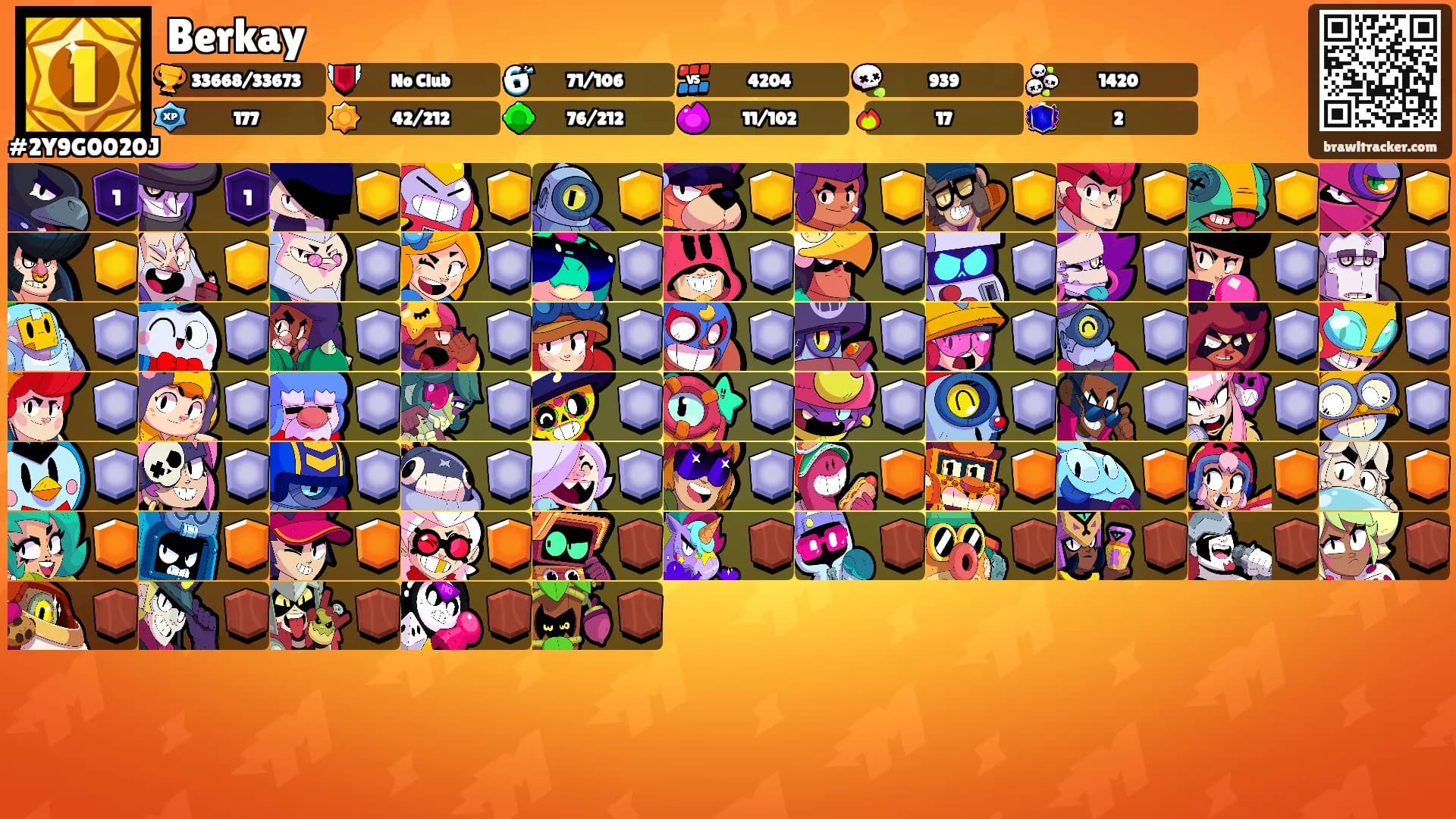 Berkay's Ranks