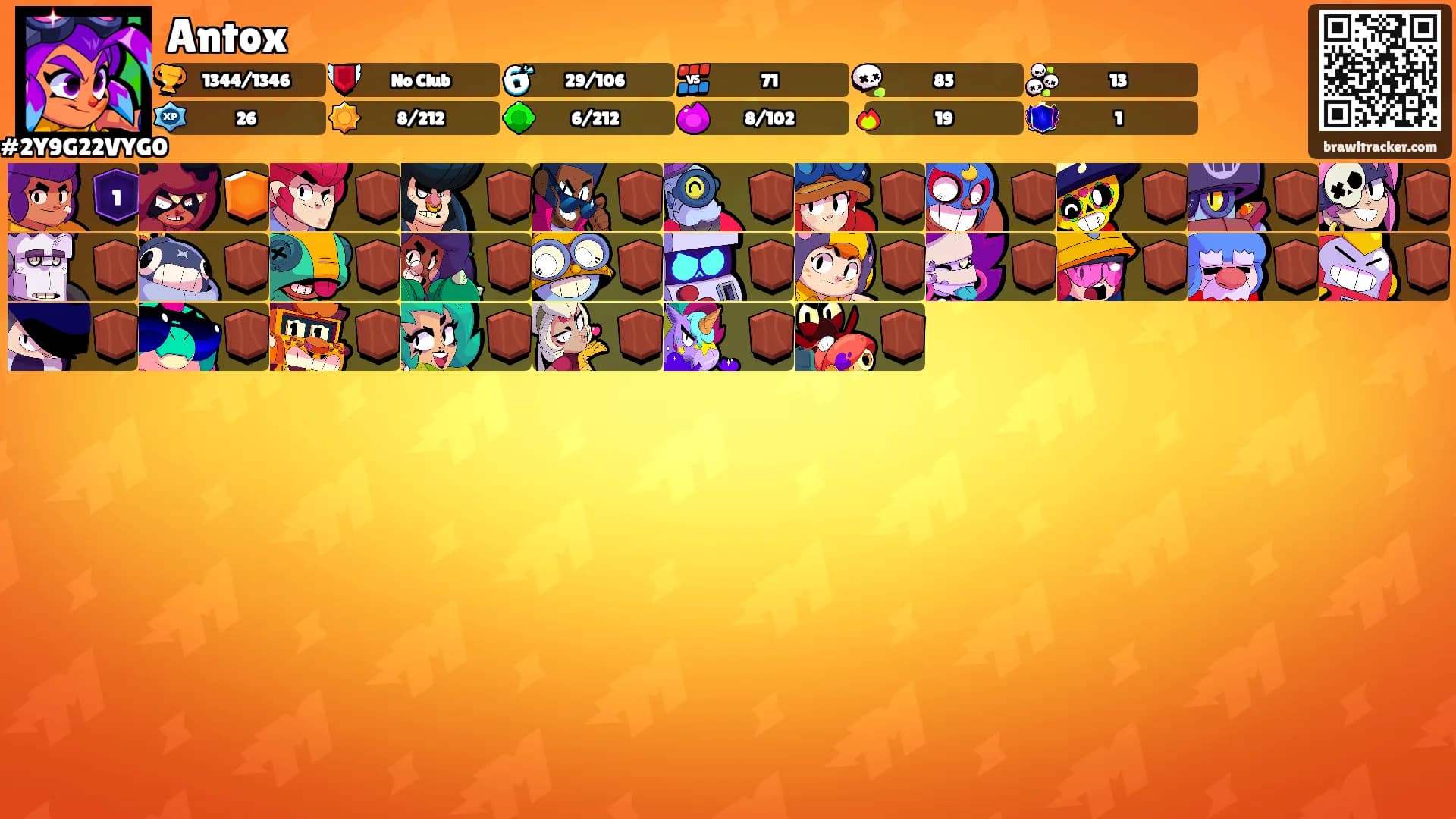 Antox's Ranks