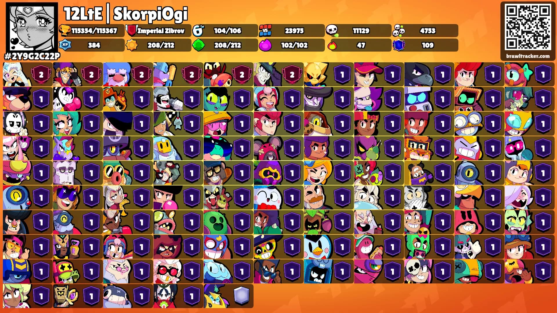 12LtE|SkorpiOgi's Ranks