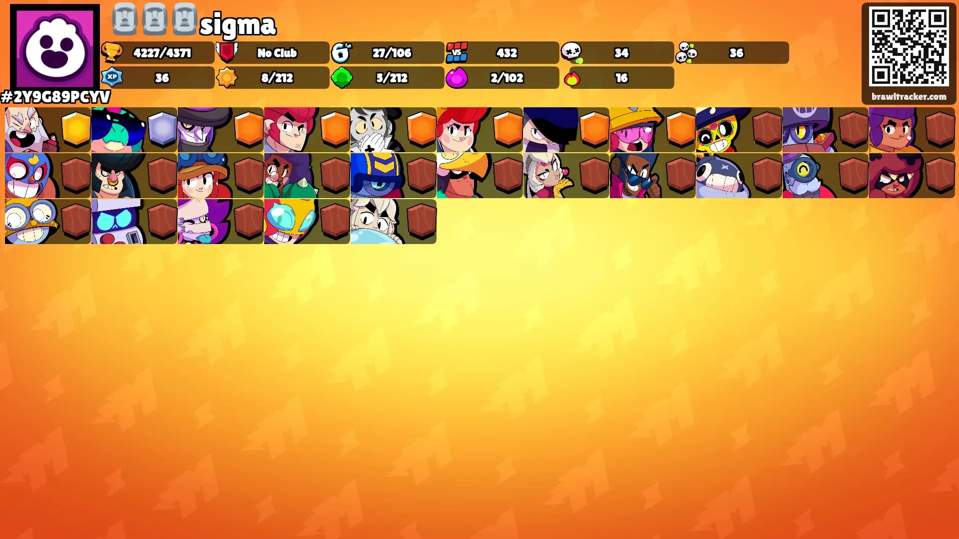 🗿🗿🗿sigma's Ranks