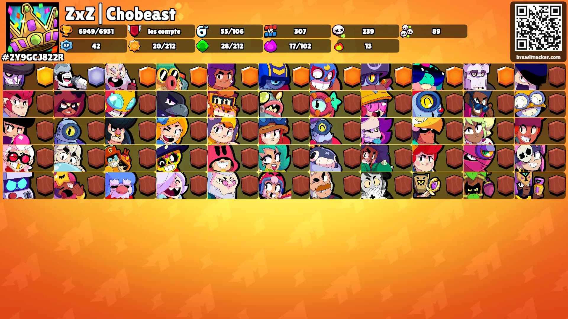 ZxZ|Chobeast✨️'s Ranks