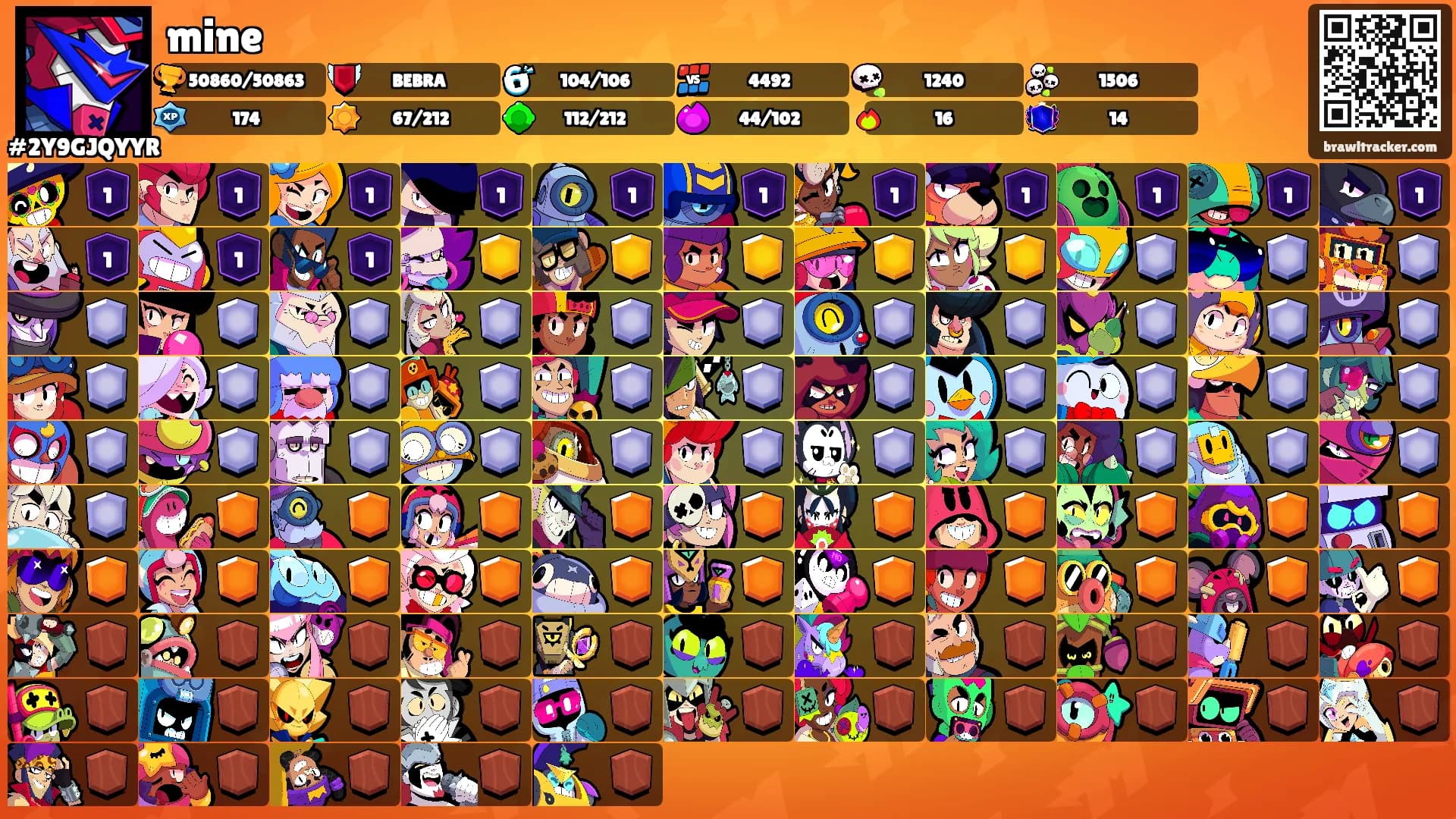mine's Ranks