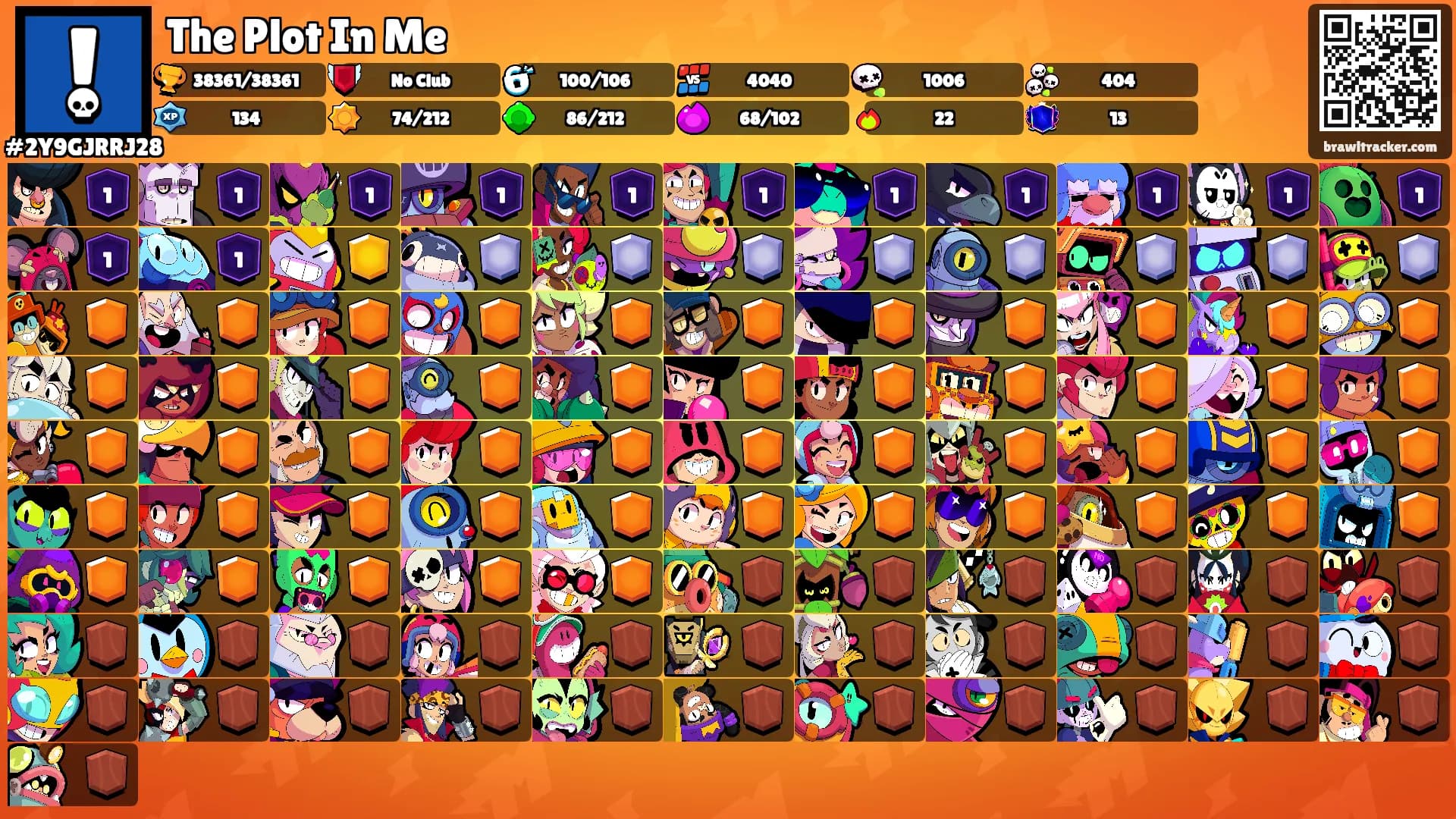 The Plot In Me's Ranks