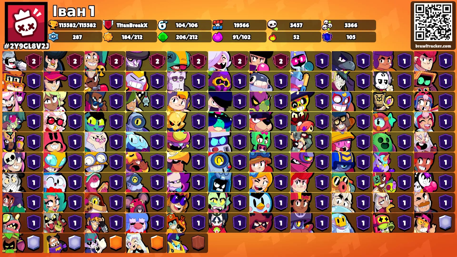 Іван 1's Ranks