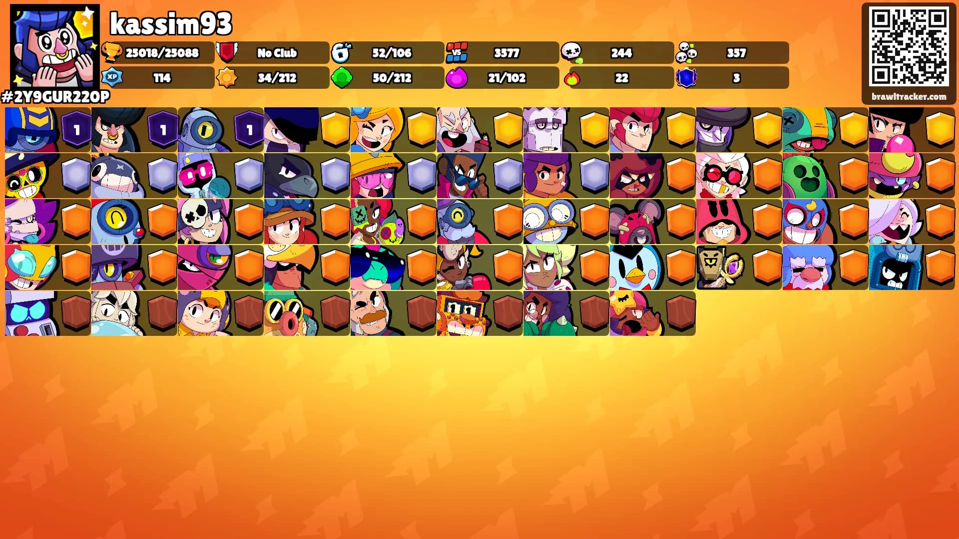 kassim93's Ranks