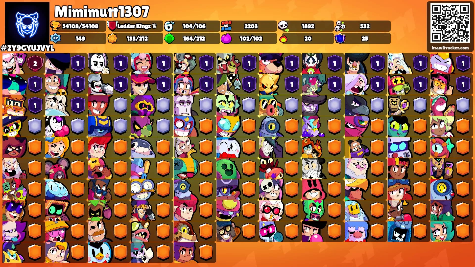 Mimimutt1307's Ranks