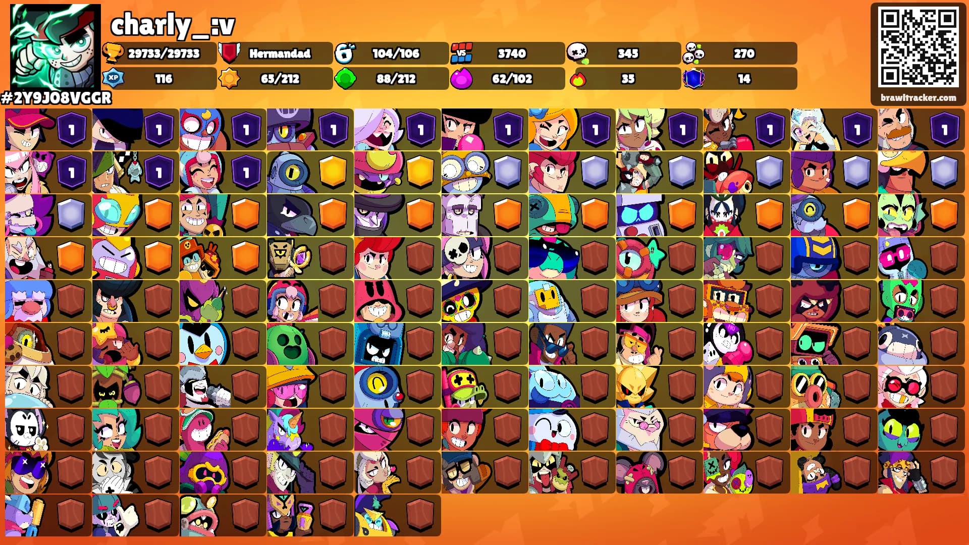 charly_:v's Ranks
