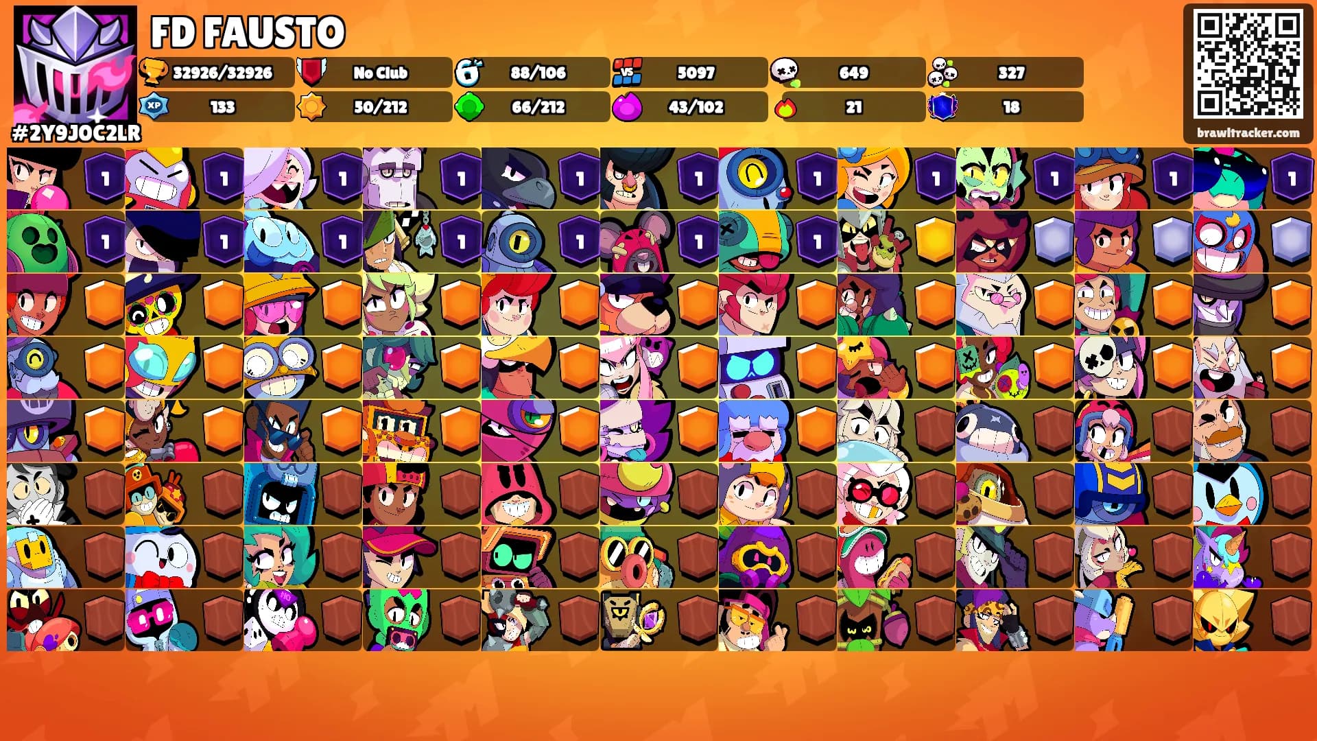 FD FAUSTO's Ranks