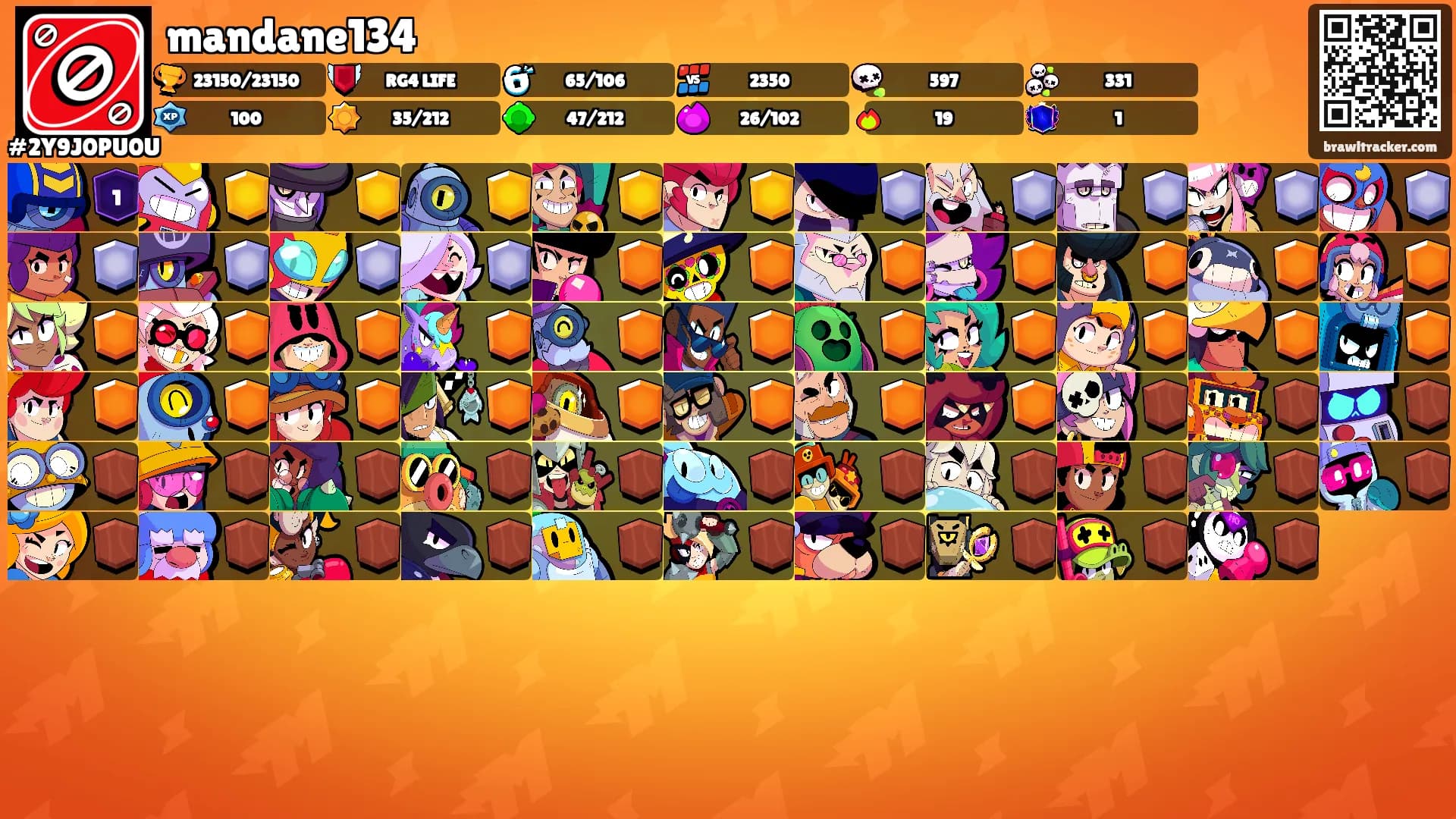 mandane134's Ranks