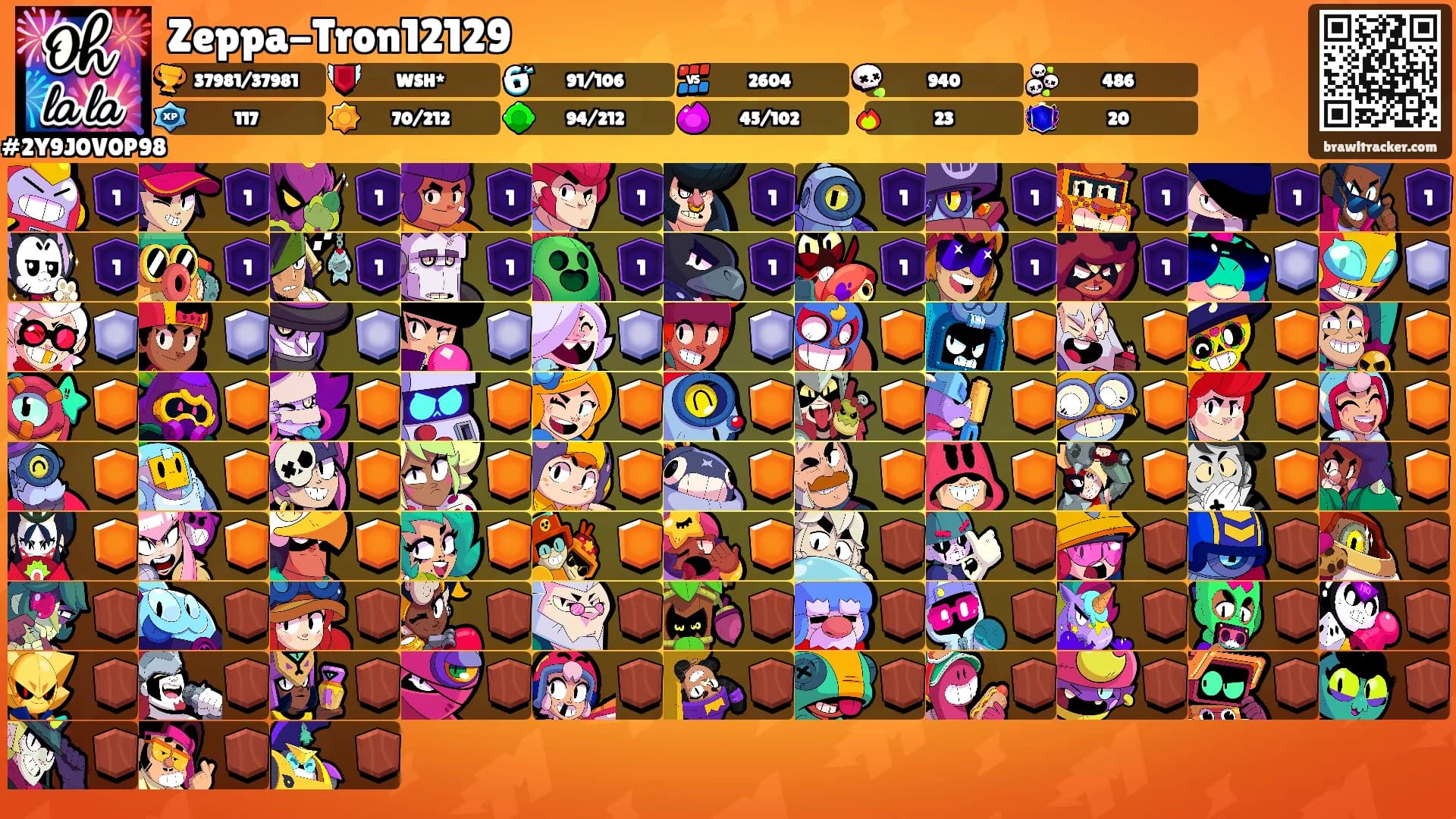 Zeppa-Tron12129's Ranks