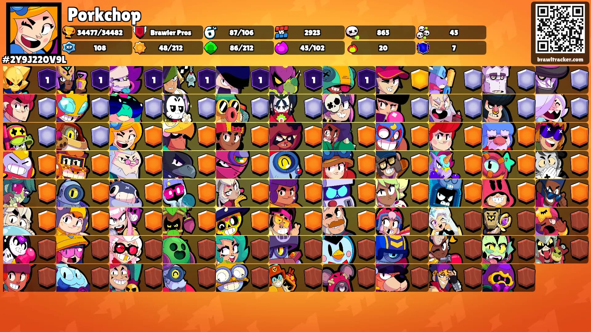Porkchop's Ranks